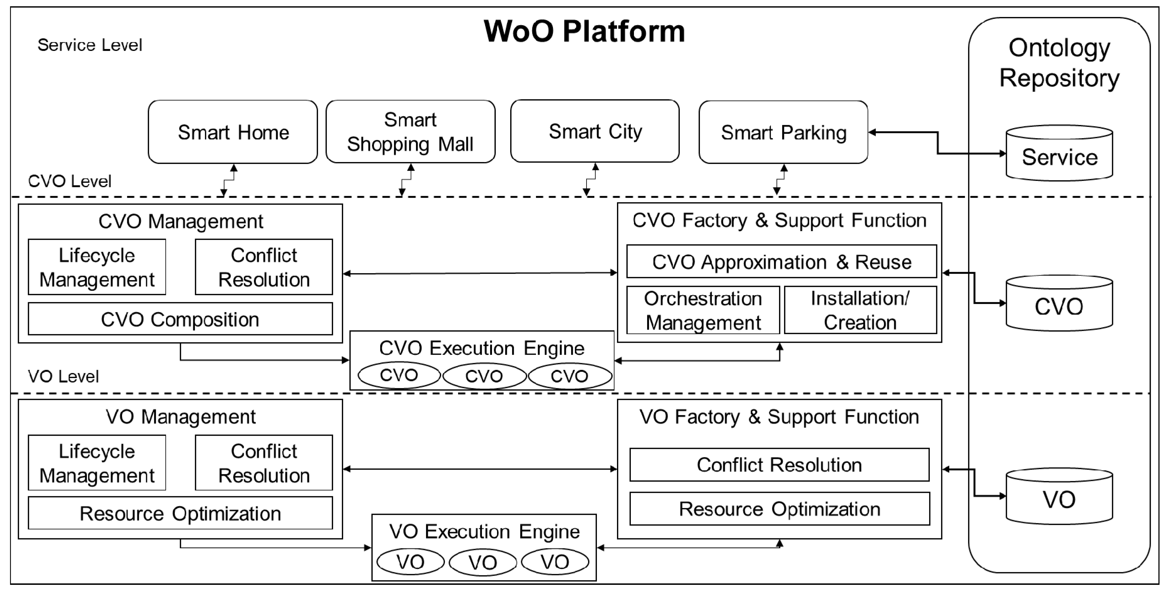 Sensors 17 02311 g001