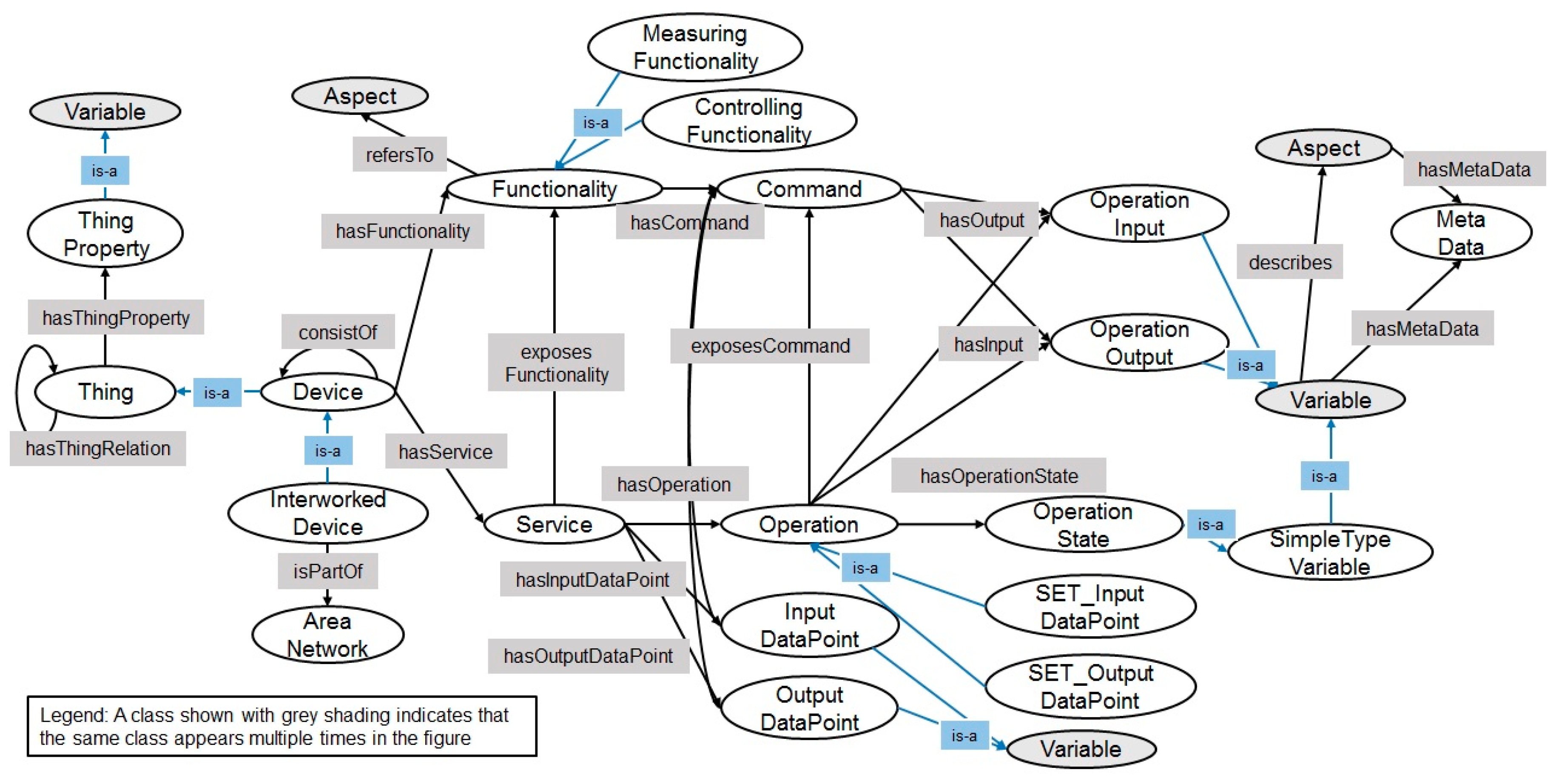 Sensors 17 02311 g003