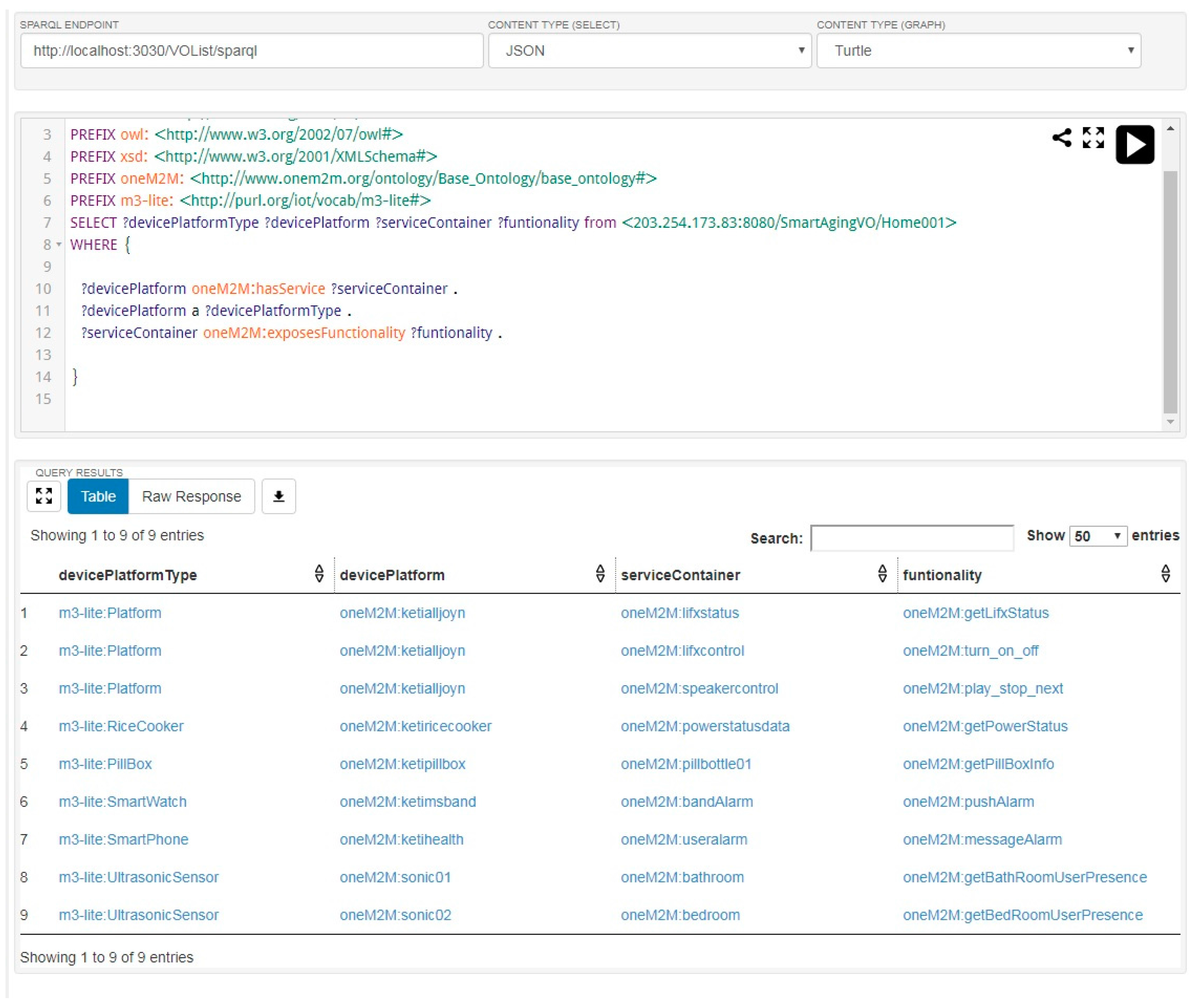Sensors 17 02311 g008