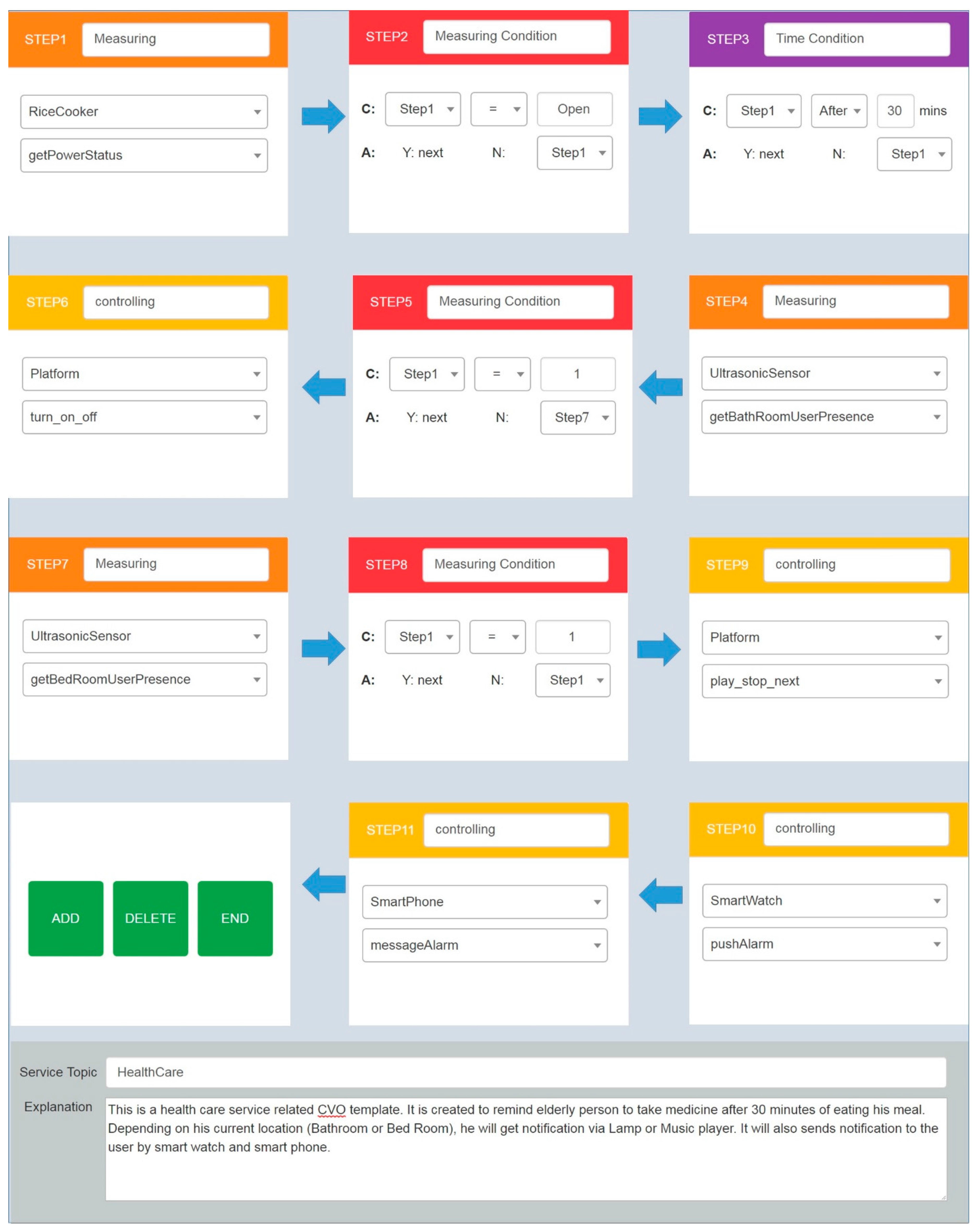 Sensors 17 02311 g010