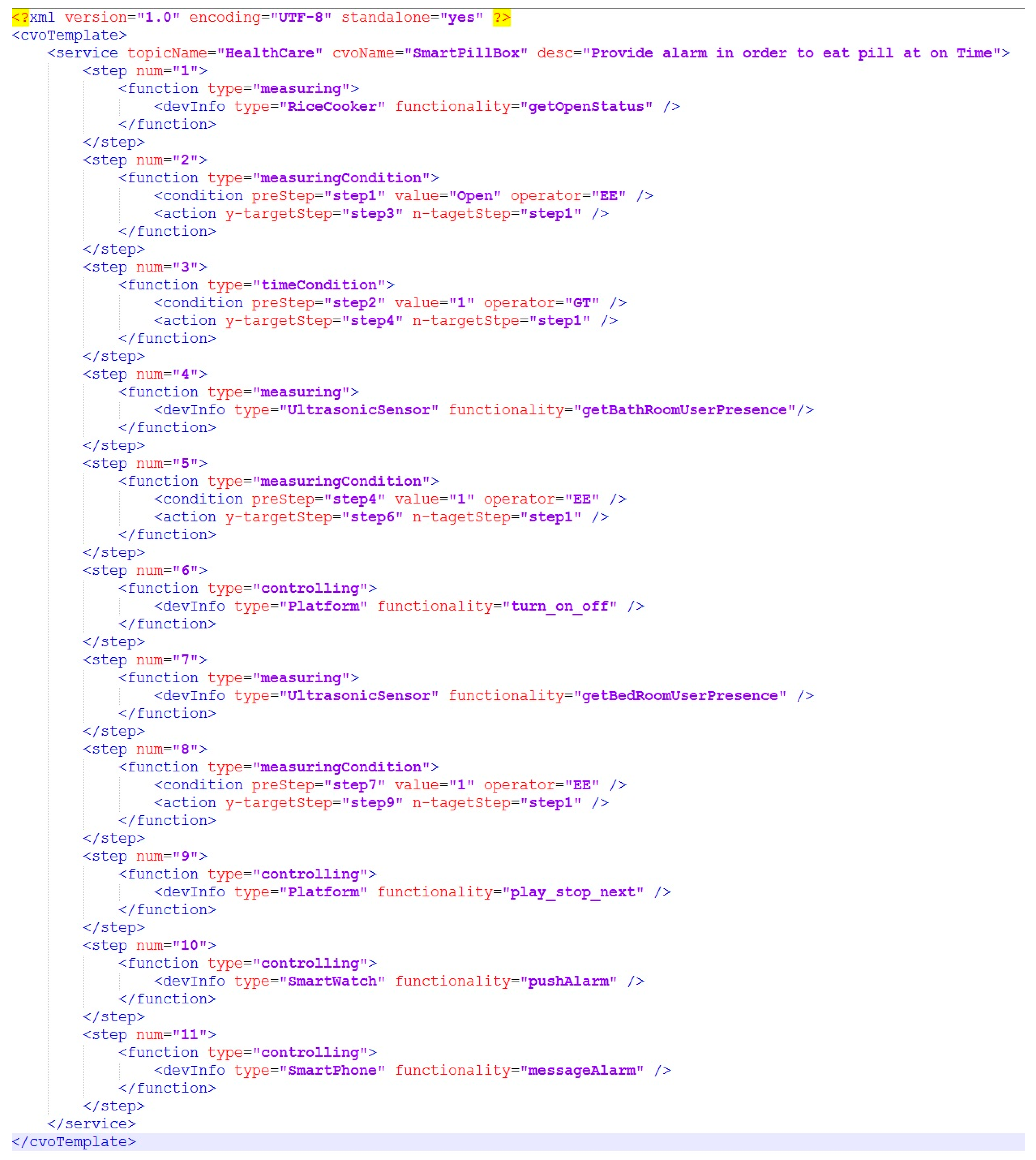Sensors 17 02311 g011