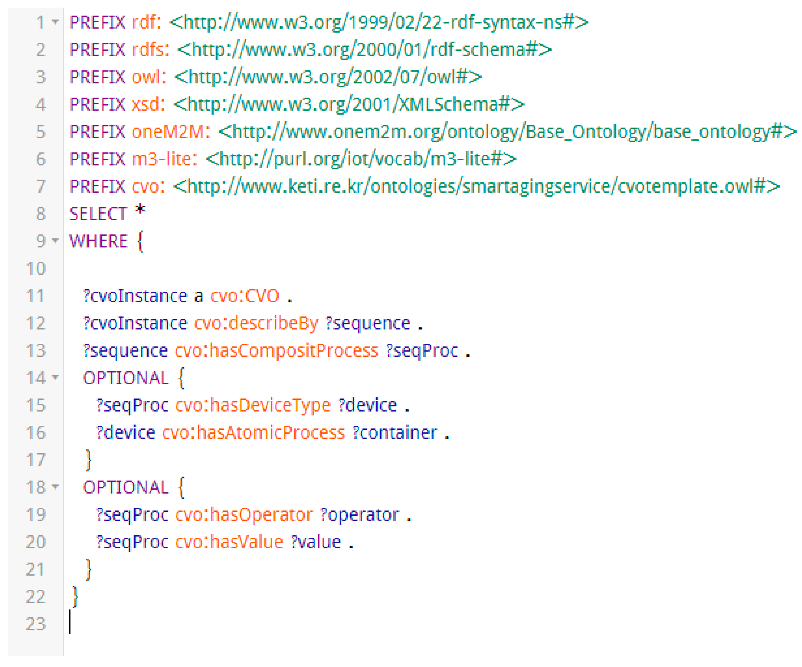Sensors 17 02311 g012