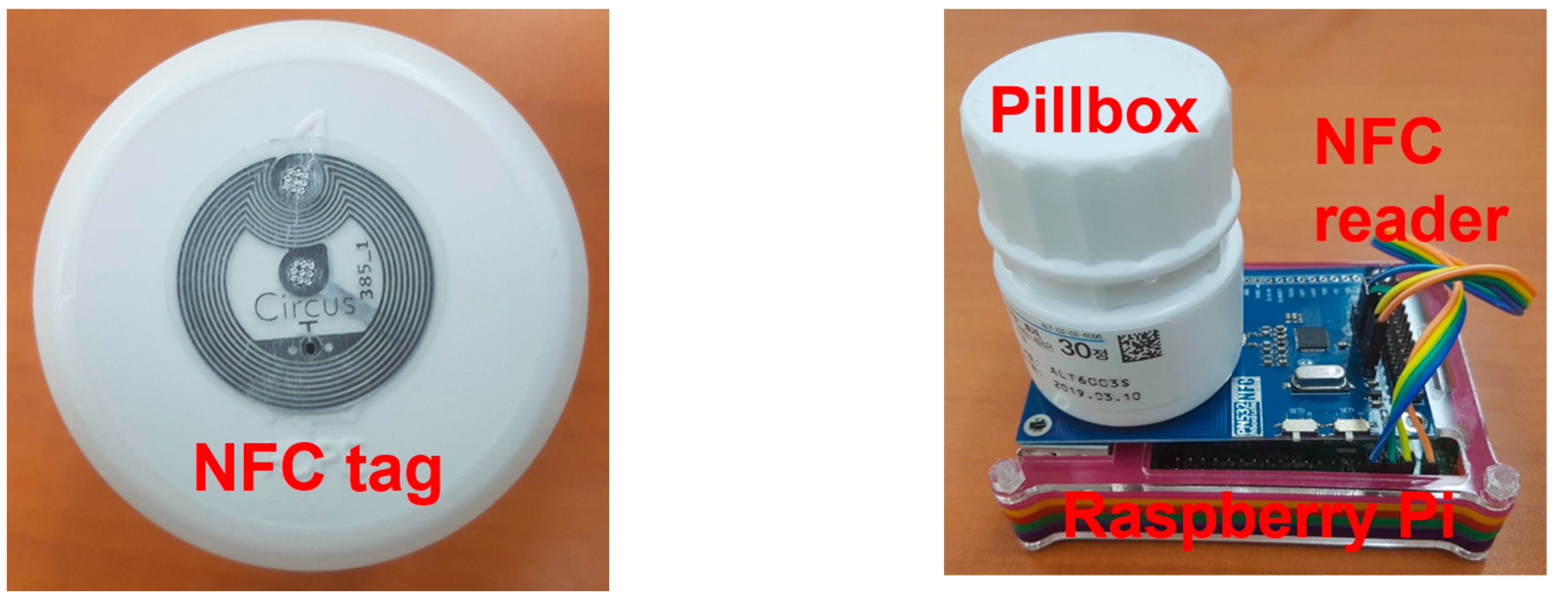 Sensors 17 02311 g016