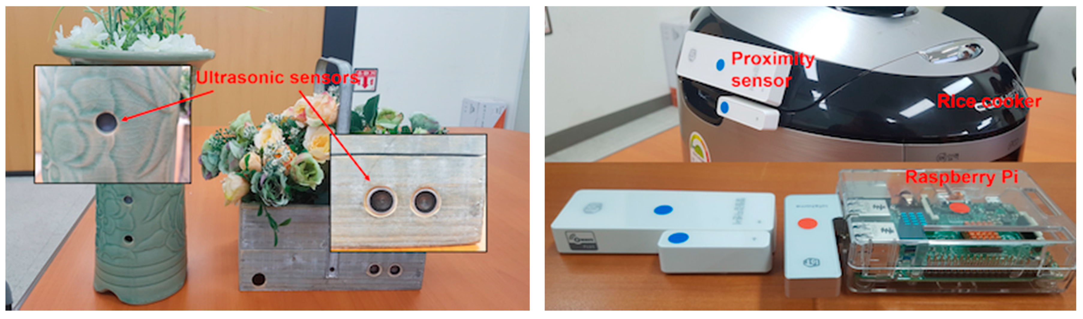 Sensors 17 02311 g018