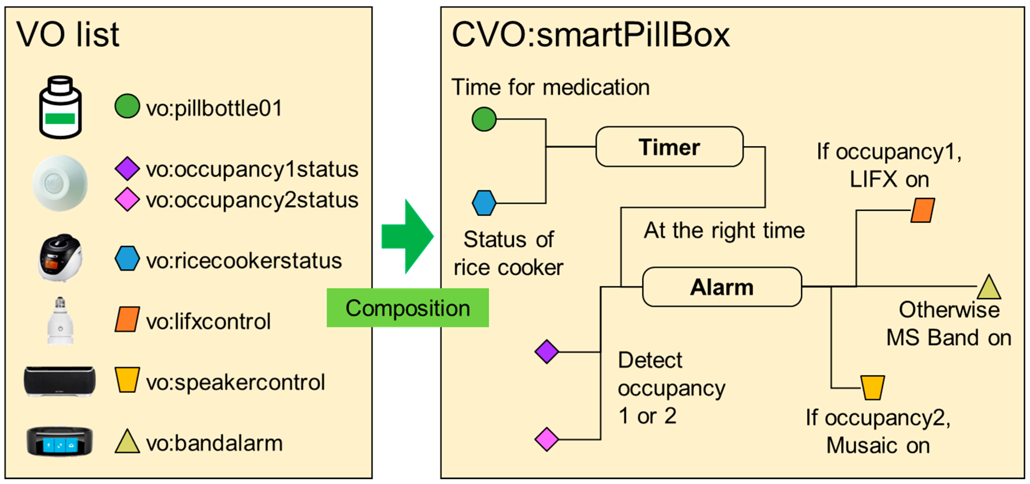 Sensors 17 02311 g021