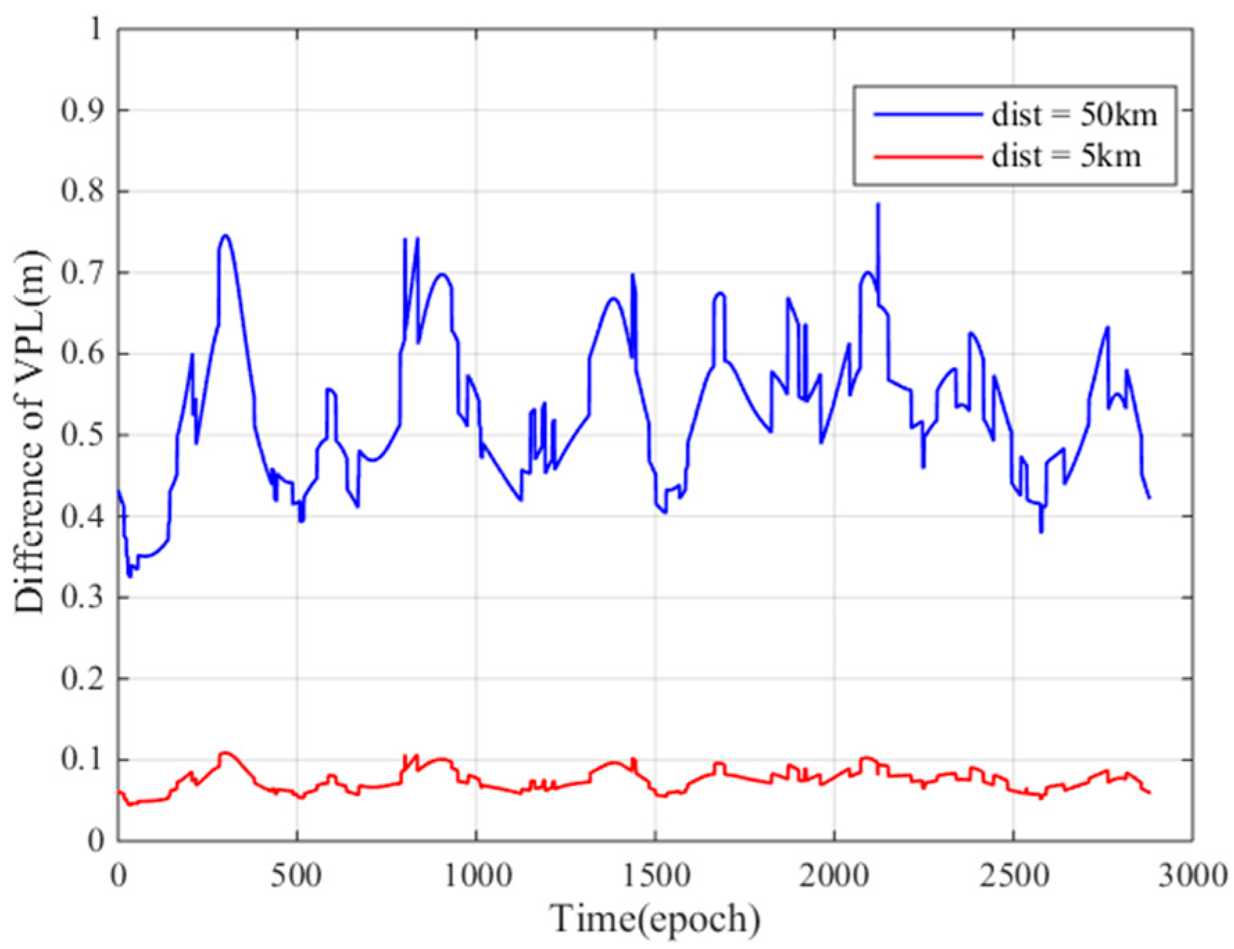 Sensors 17 02313 g014