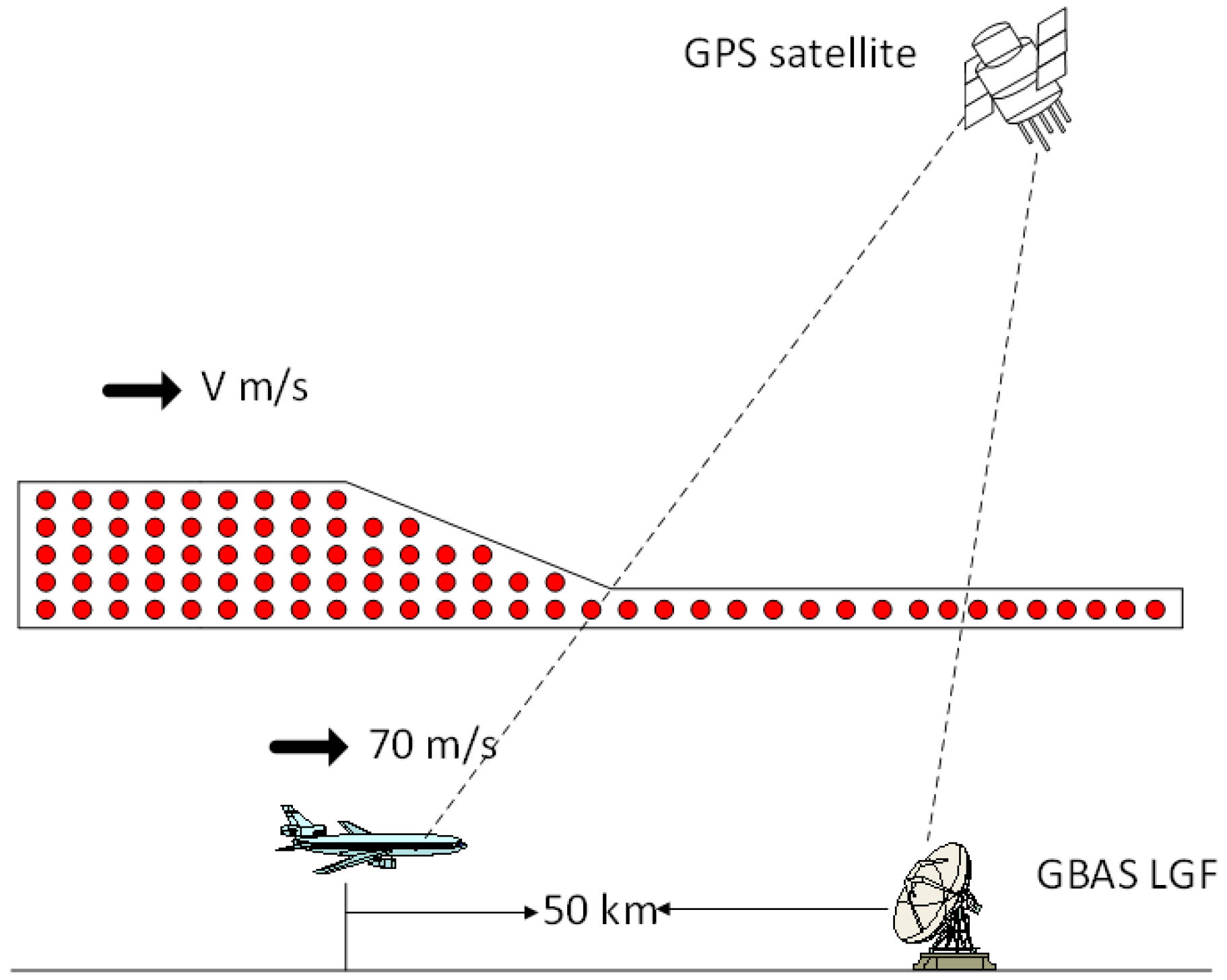 Sensors 17 02313 g017
