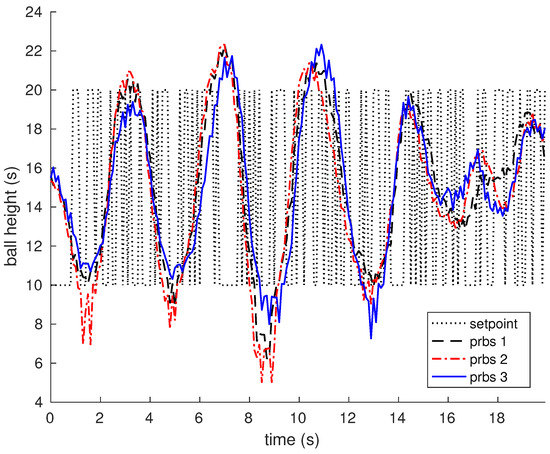 Sensors 17 02321 g009