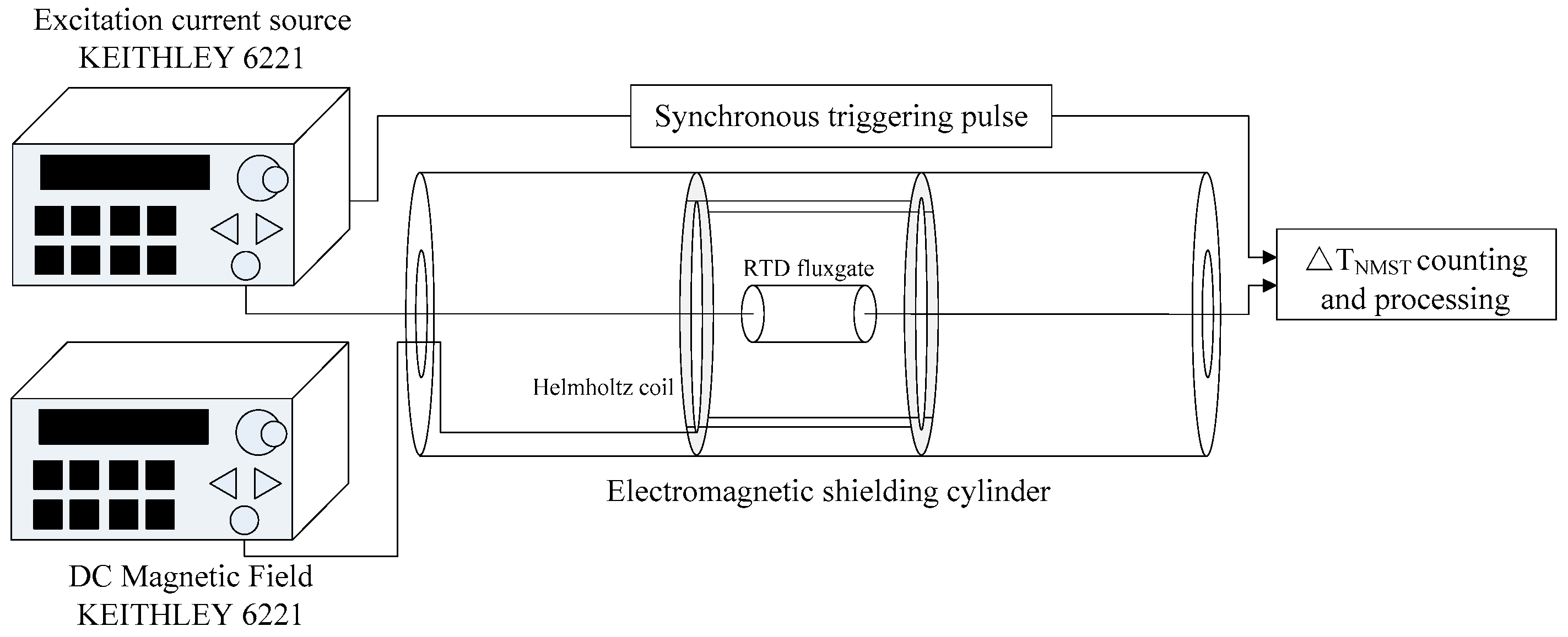 Sensors 17 02325 g009