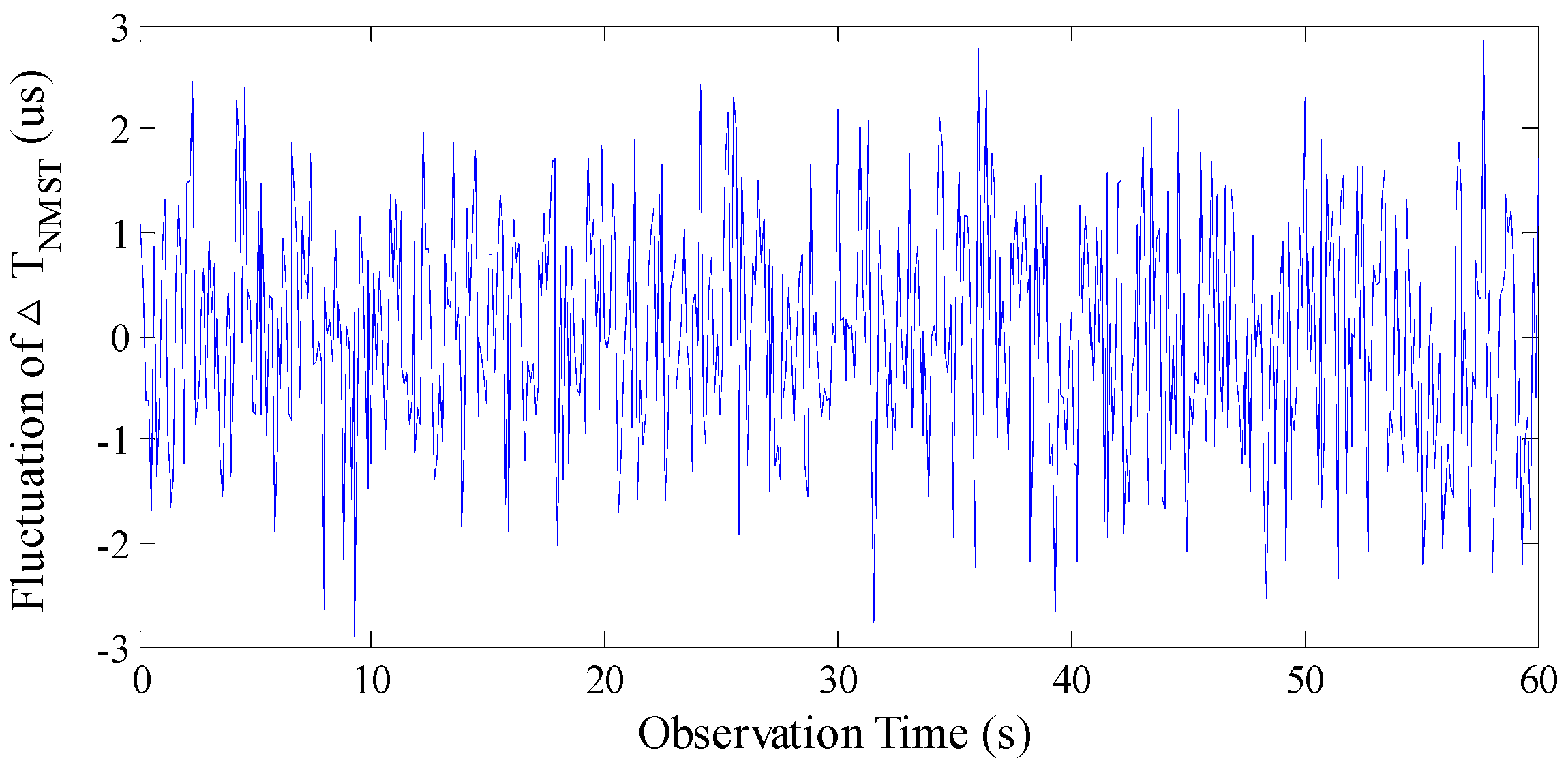 Sensors 17 02325 g013