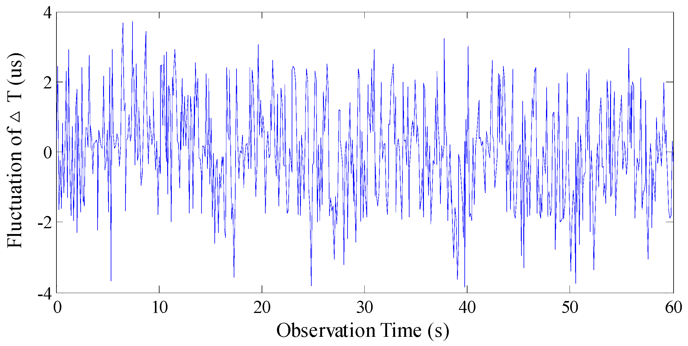 Sensors 17 02325 g014