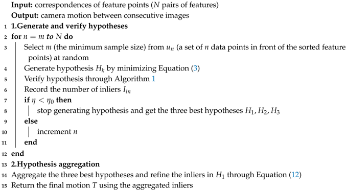 Sensors 17 02339 i002