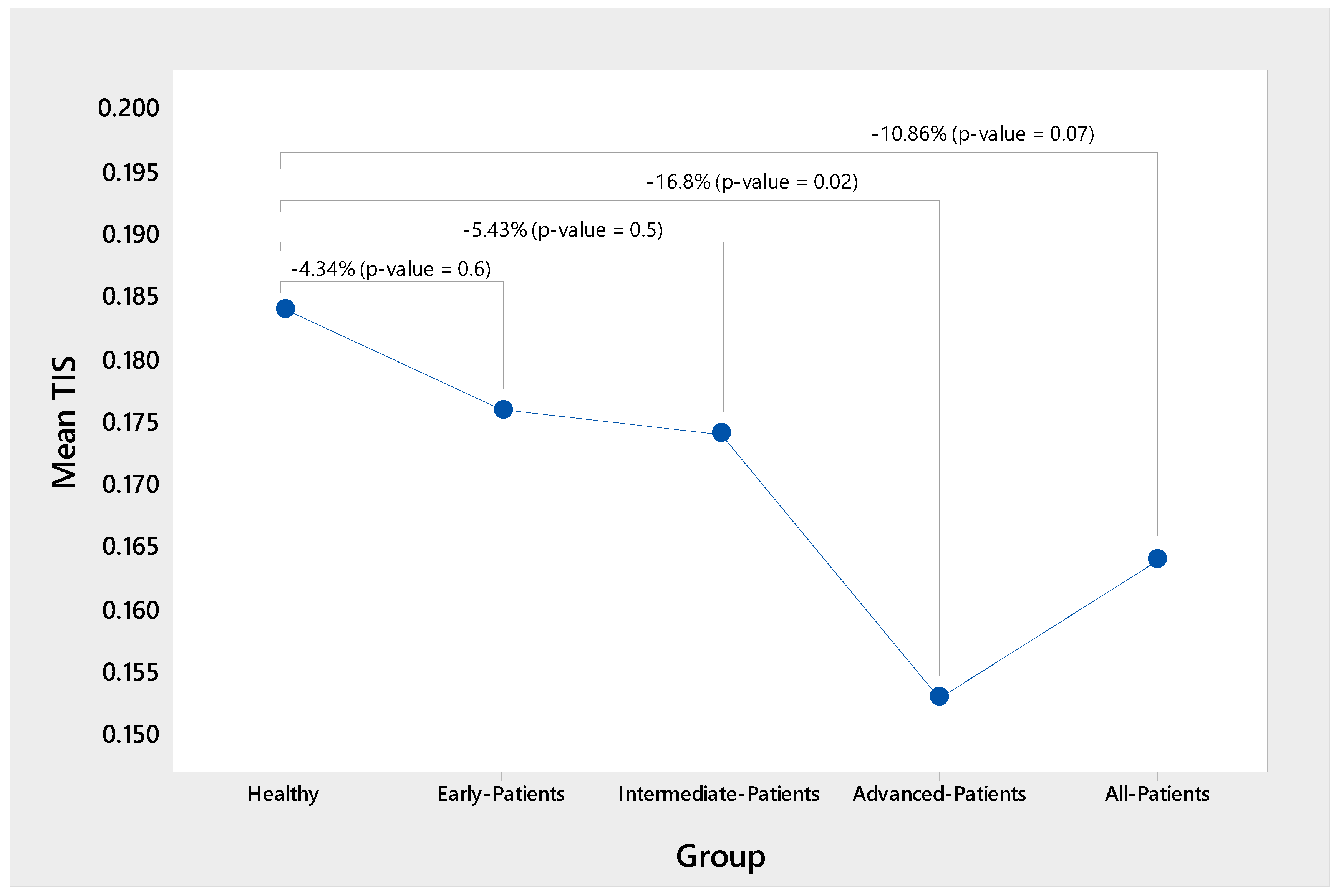 Sensors 17 02341 g002 Sensors 17 02341 g002