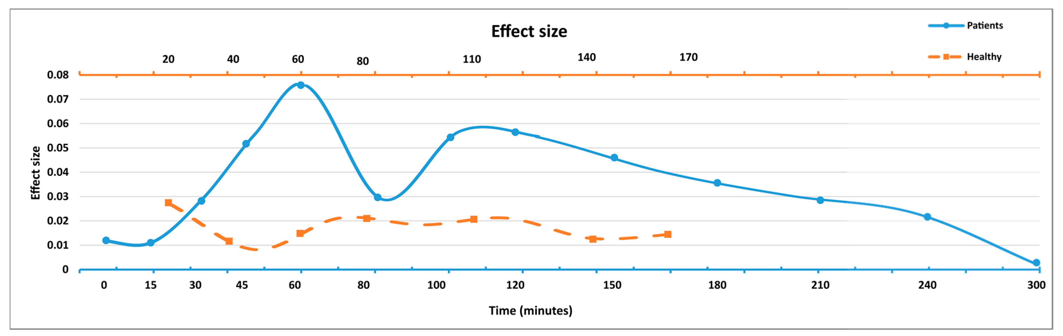Sensors 17 02341 g003 Sensors 17 02341 g003