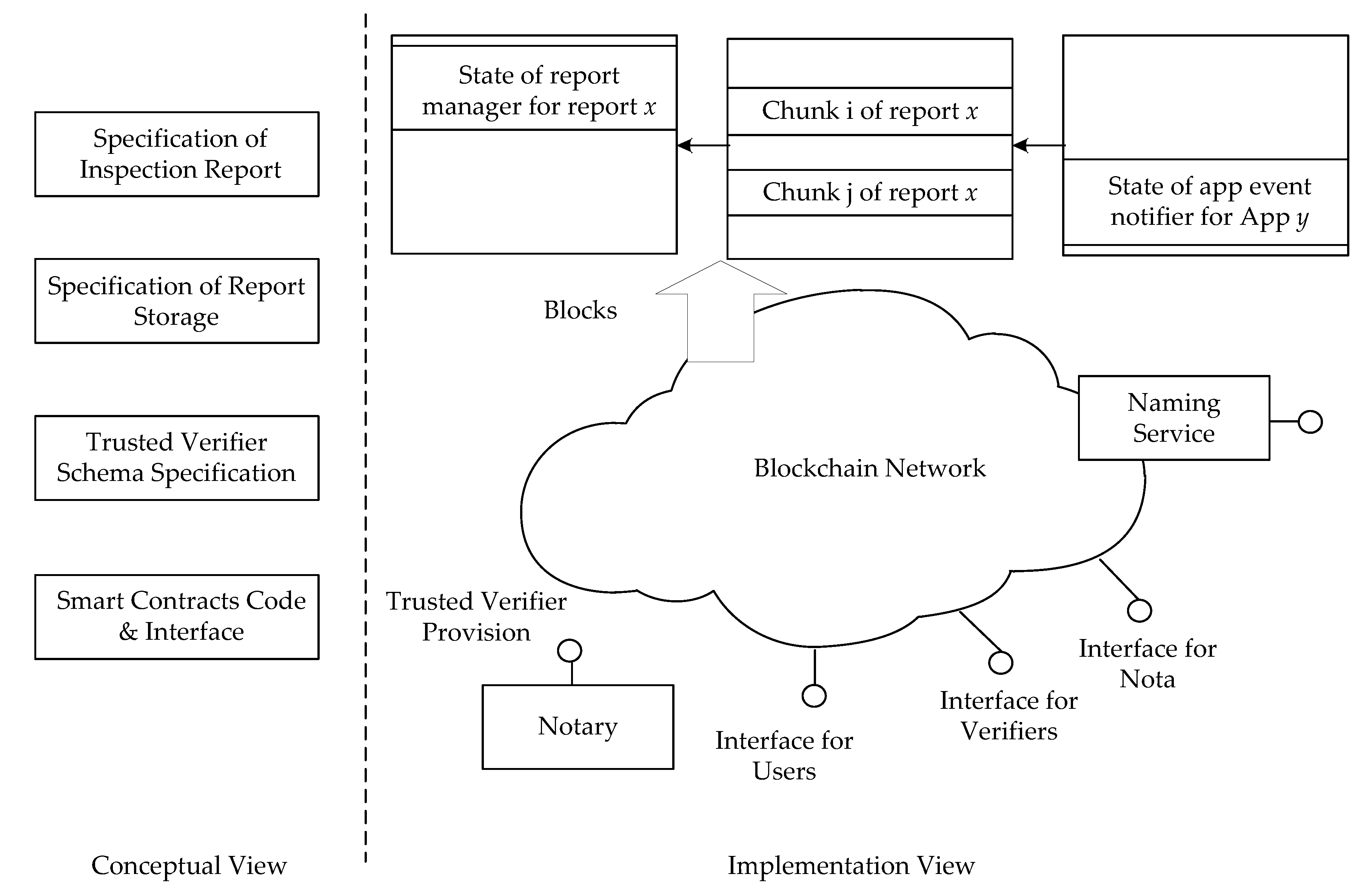 Sensors 17 02348 g005
