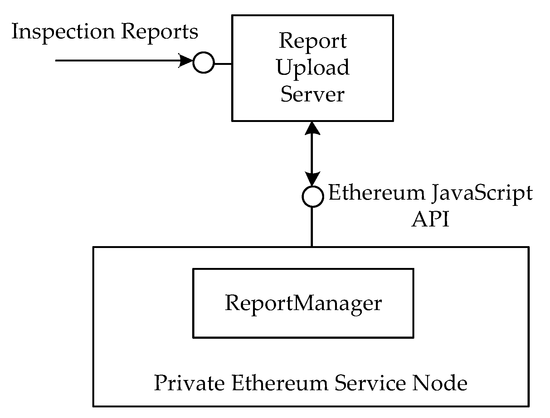 Sensors 17 02348 g010