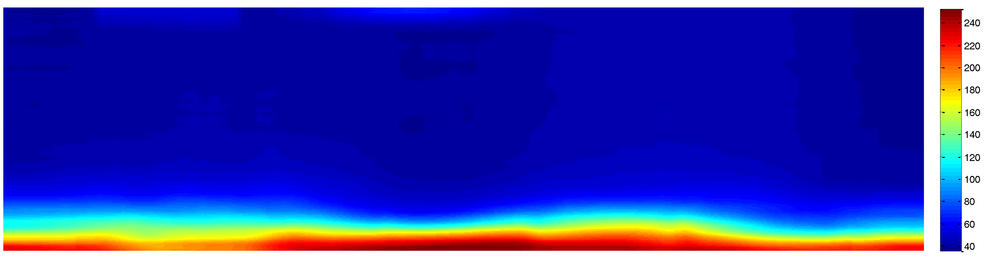 Sensors 17 02349 g007