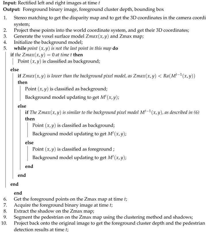 Sensors 17 02354 i002