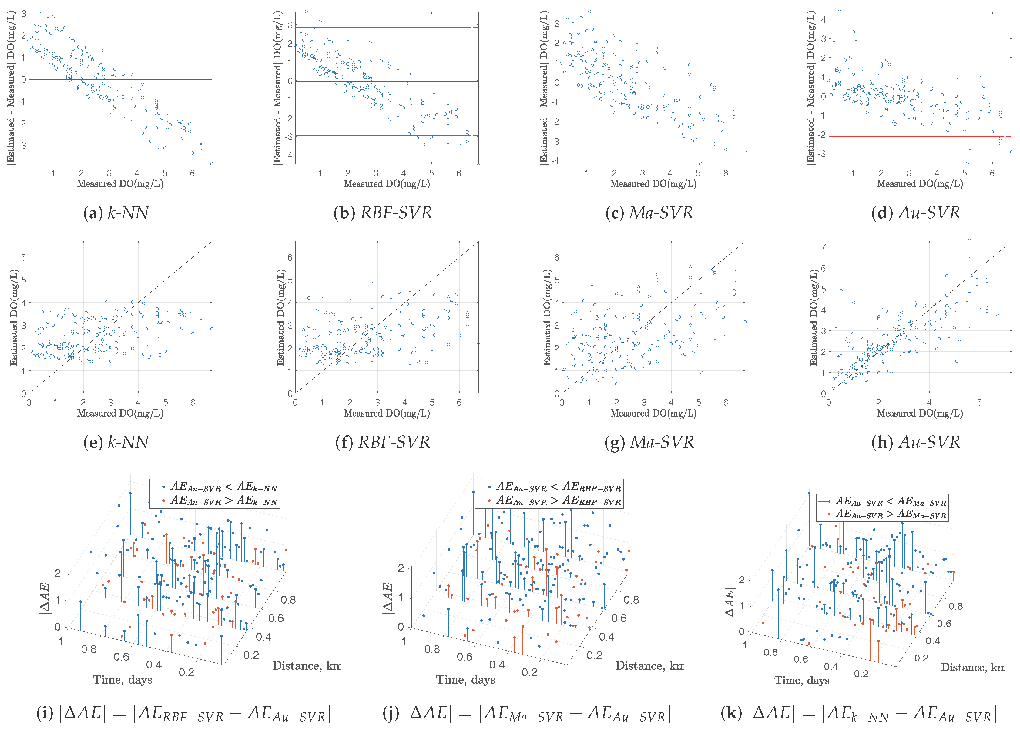 Sensors 17 02357 g004