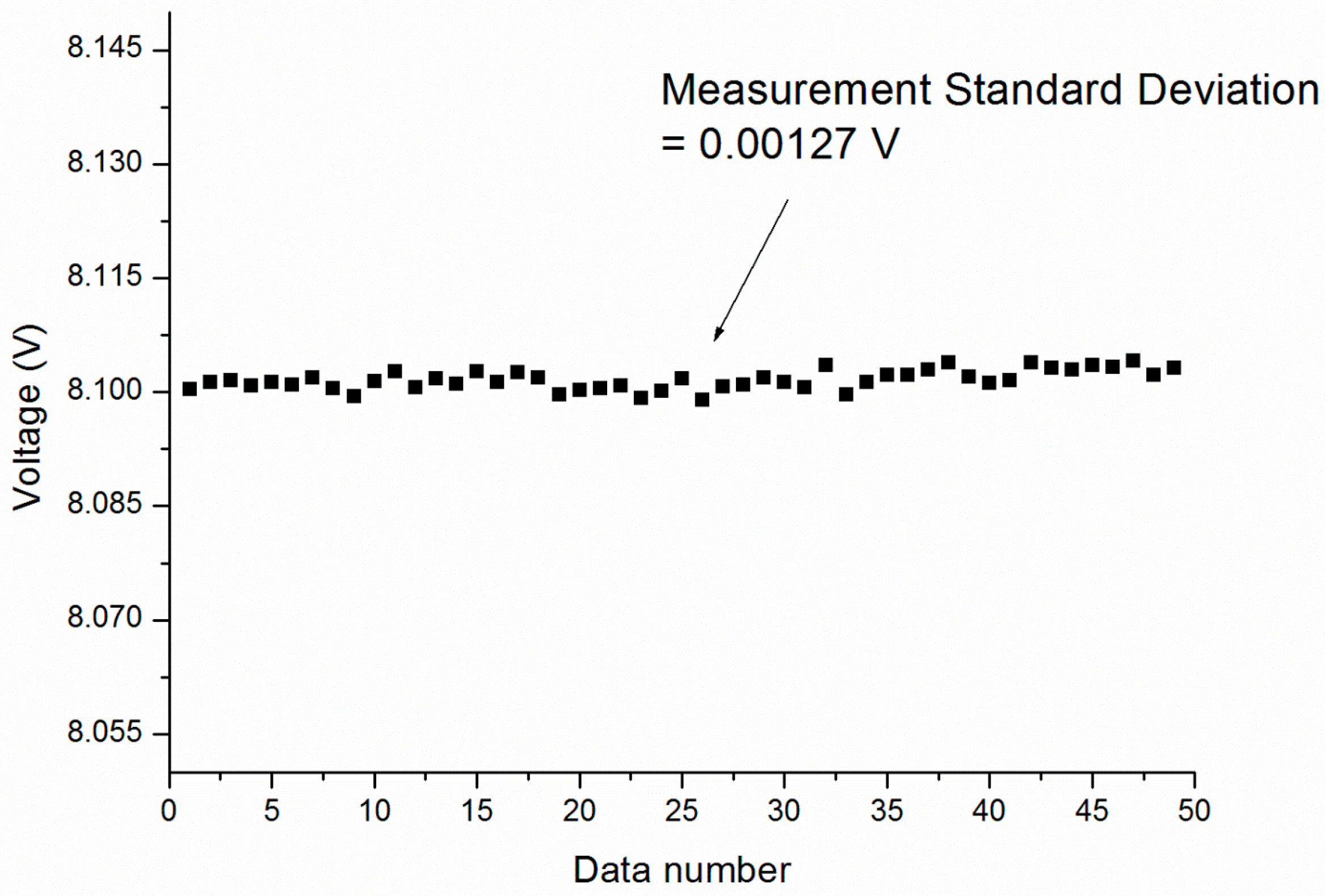 Sensors 17 02363 g006