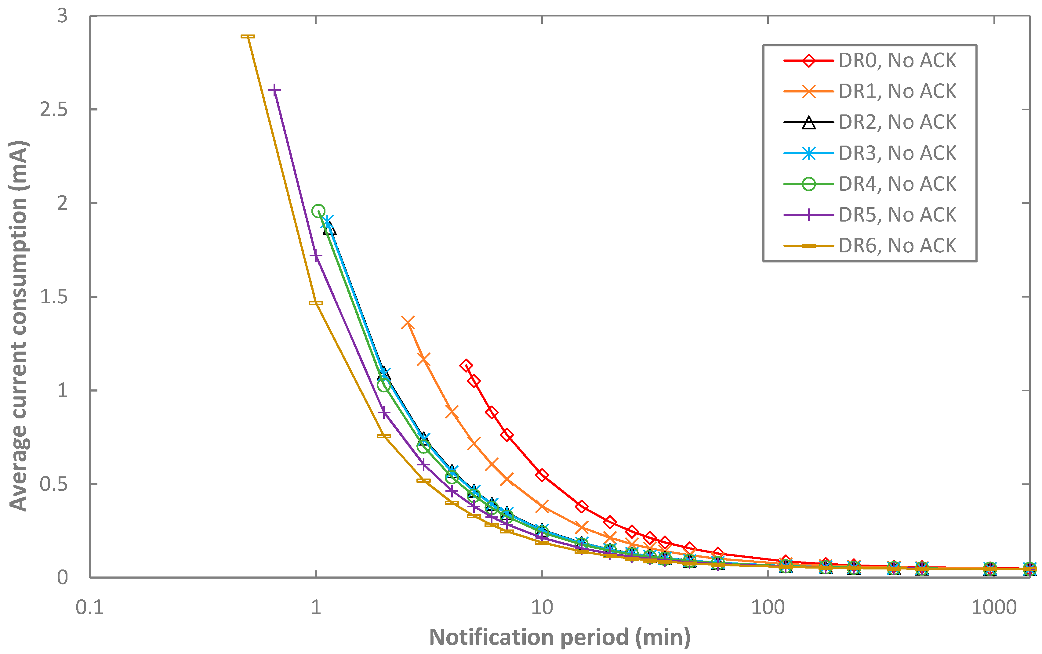 Sensors 17 02364 g008