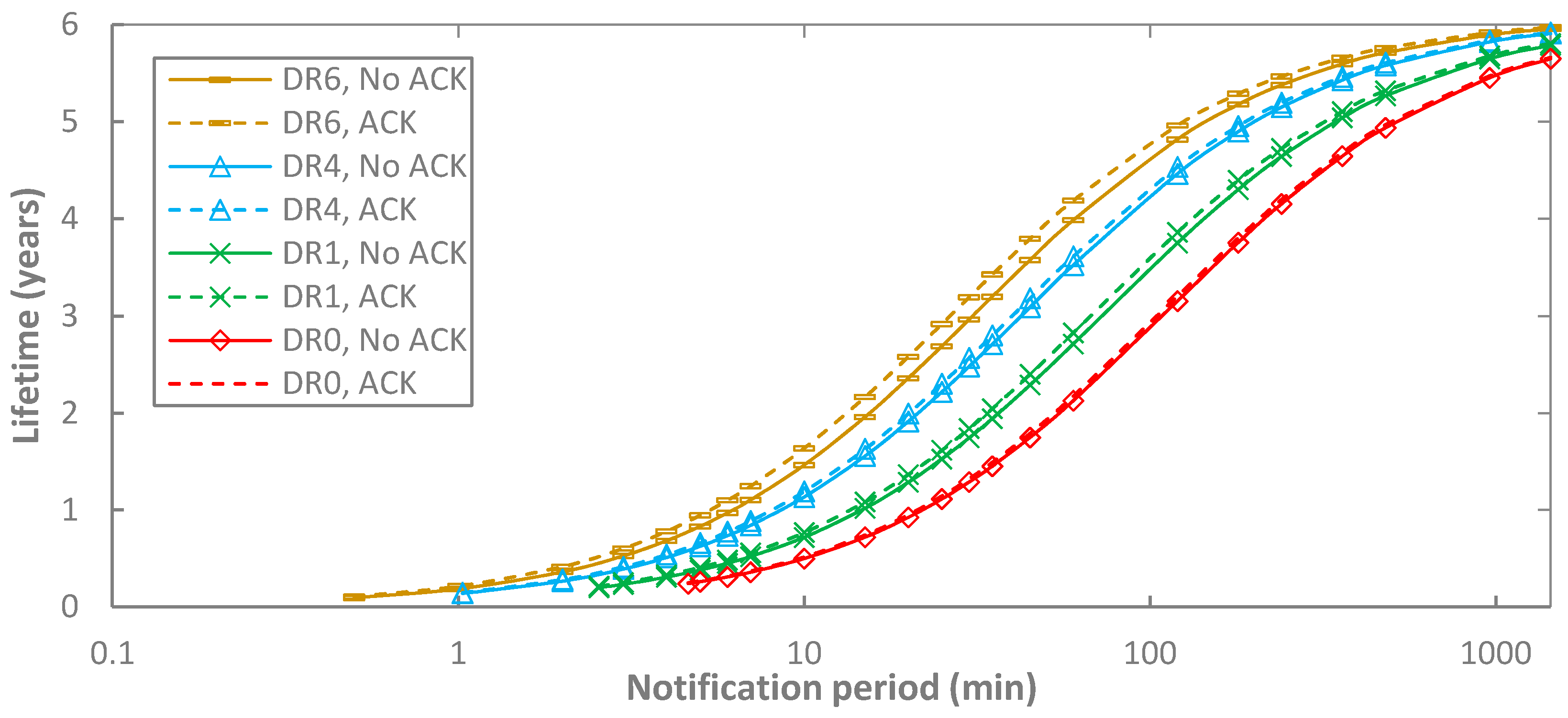 Sensors 17 02364 g014