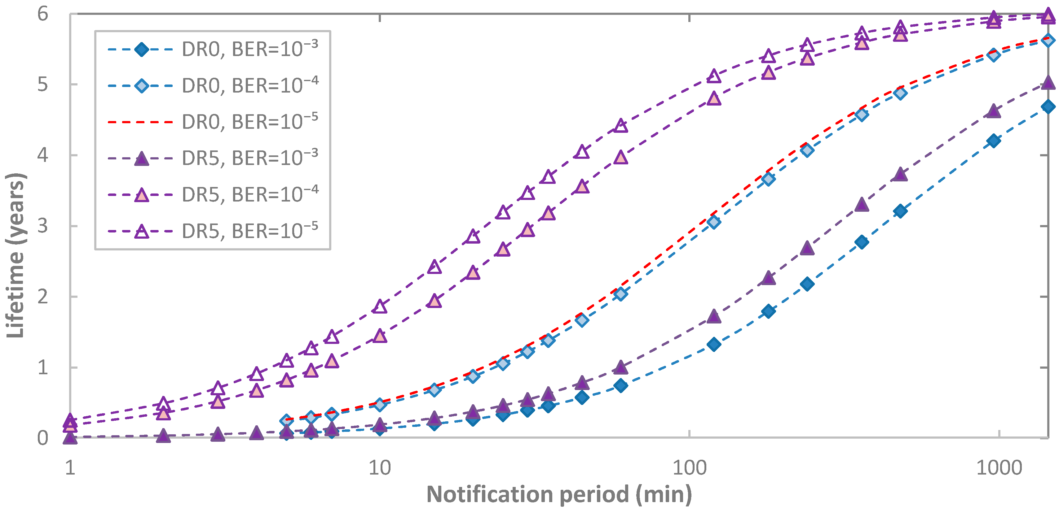 Sensors 17 02364 g016