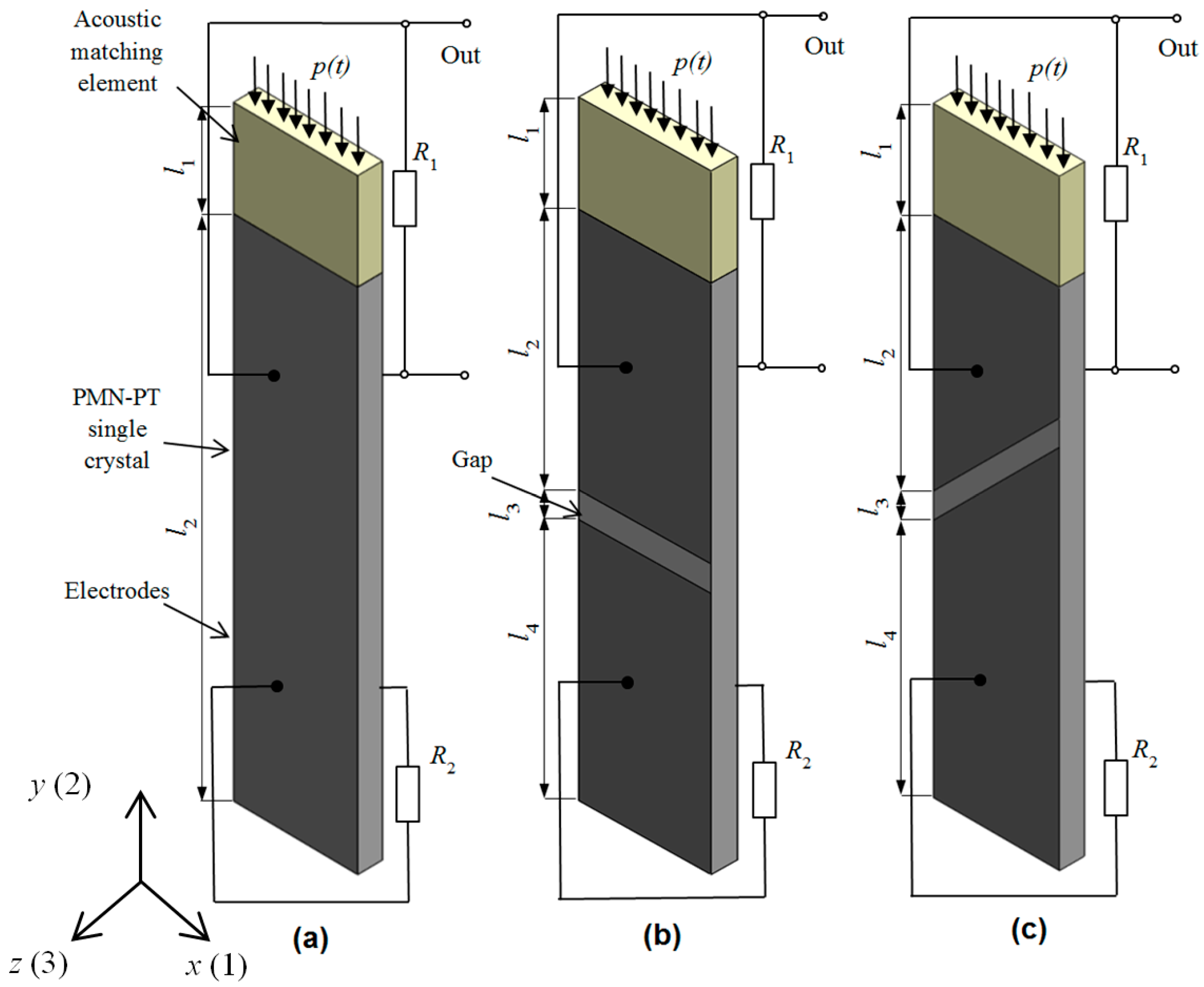 Sensors 17 02365 g001