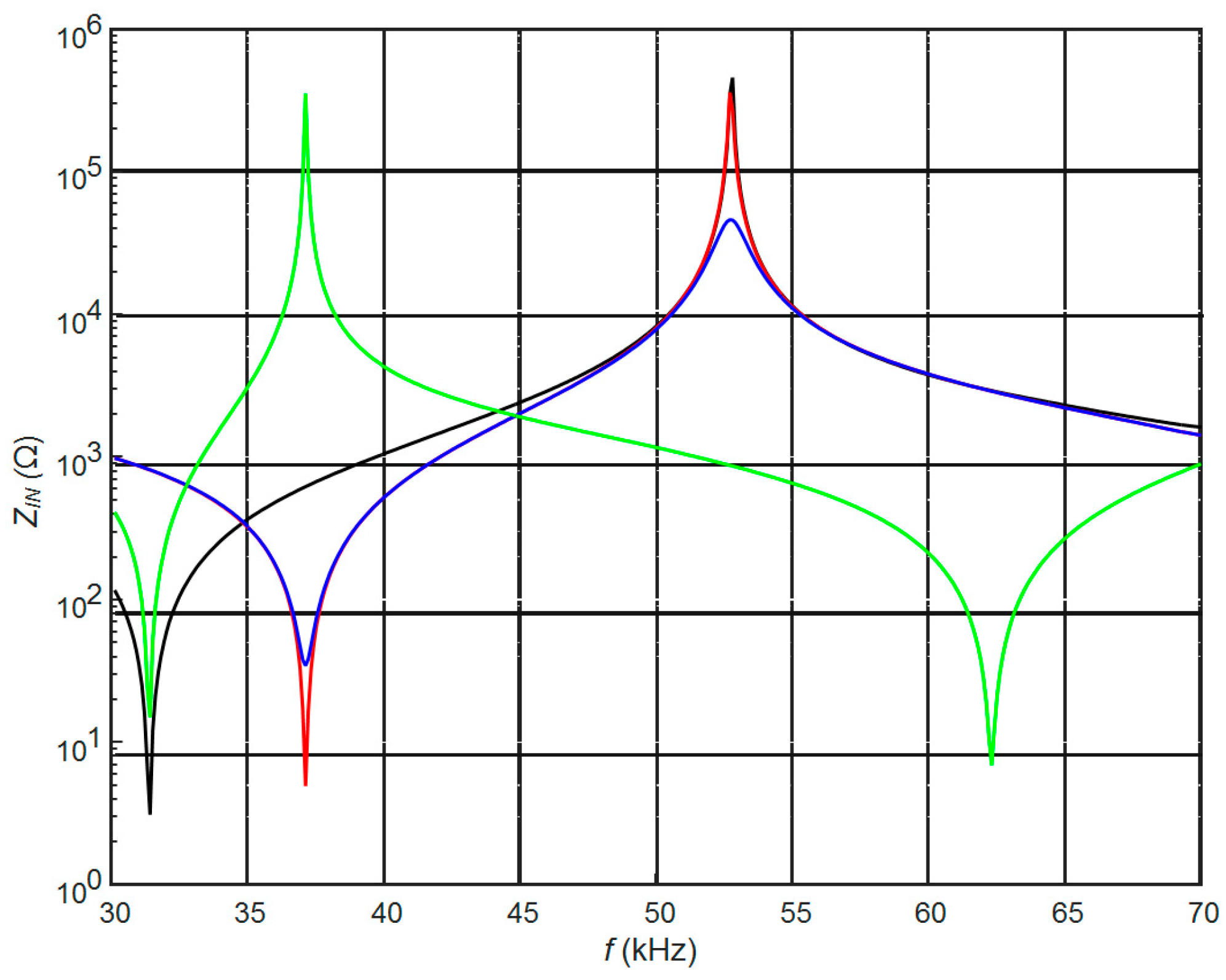 Sensors 17 02365 g002