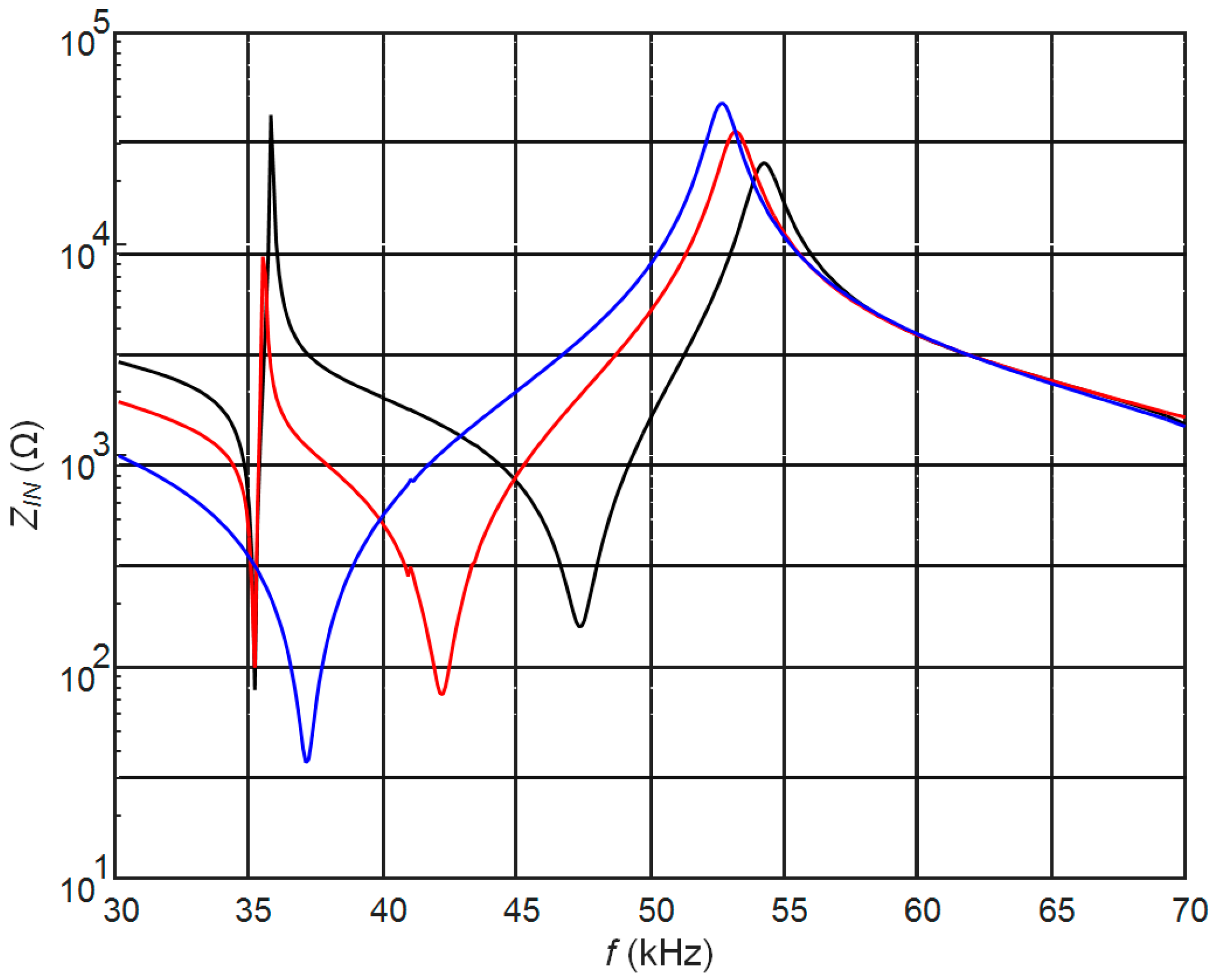 Sensors 17 02365 g007