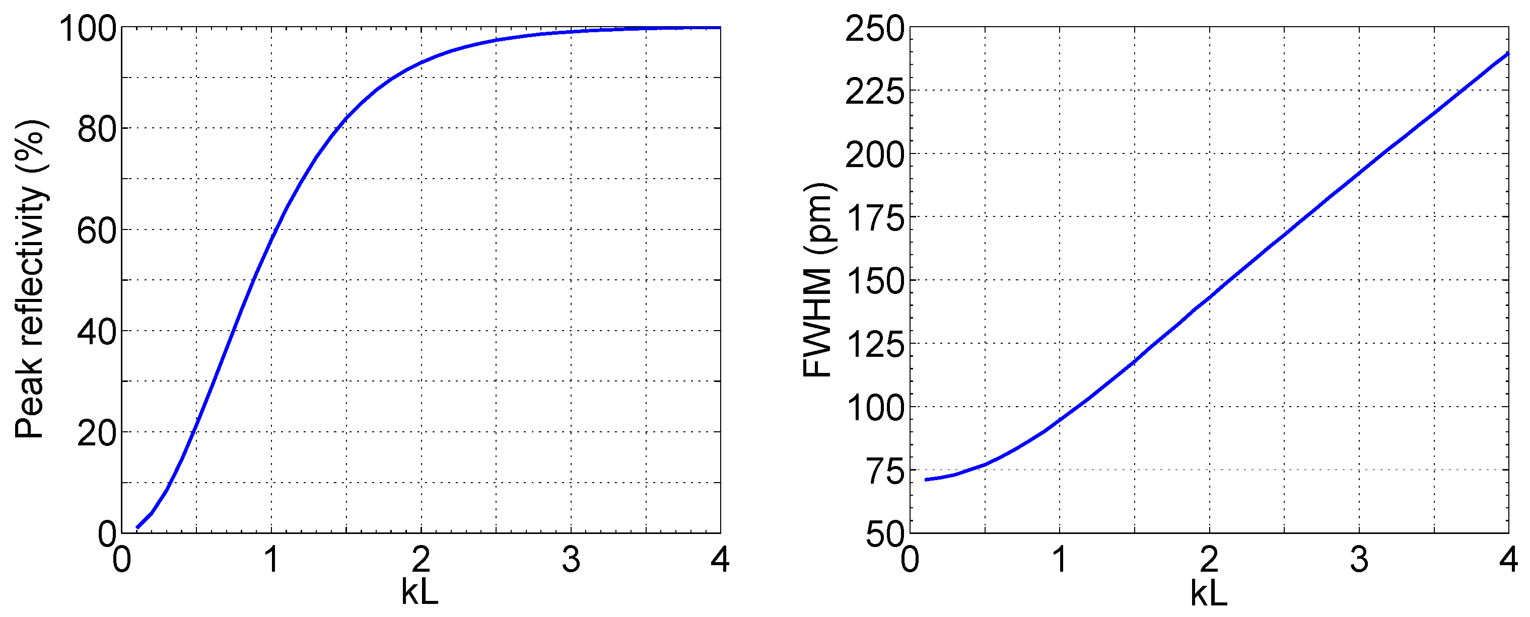 Sensors 17 02368 g001 Sensors 17 02368 g001