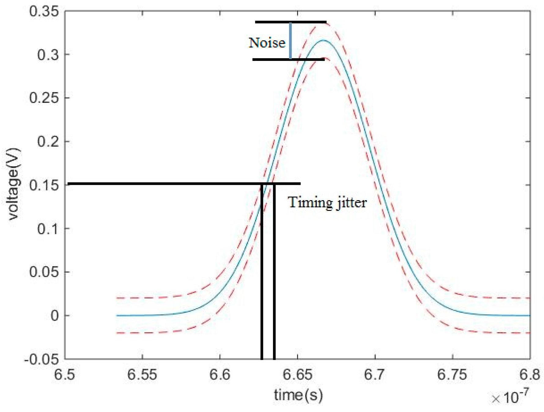 Sensors 17 02369 g004