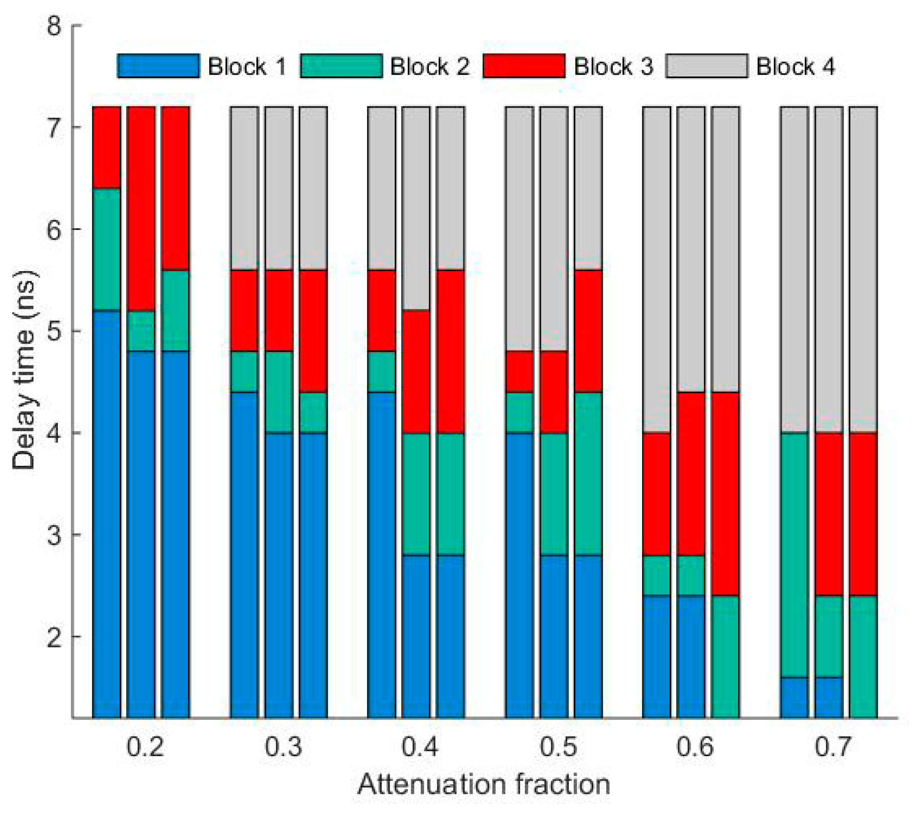 Sensors 17 02369 g015