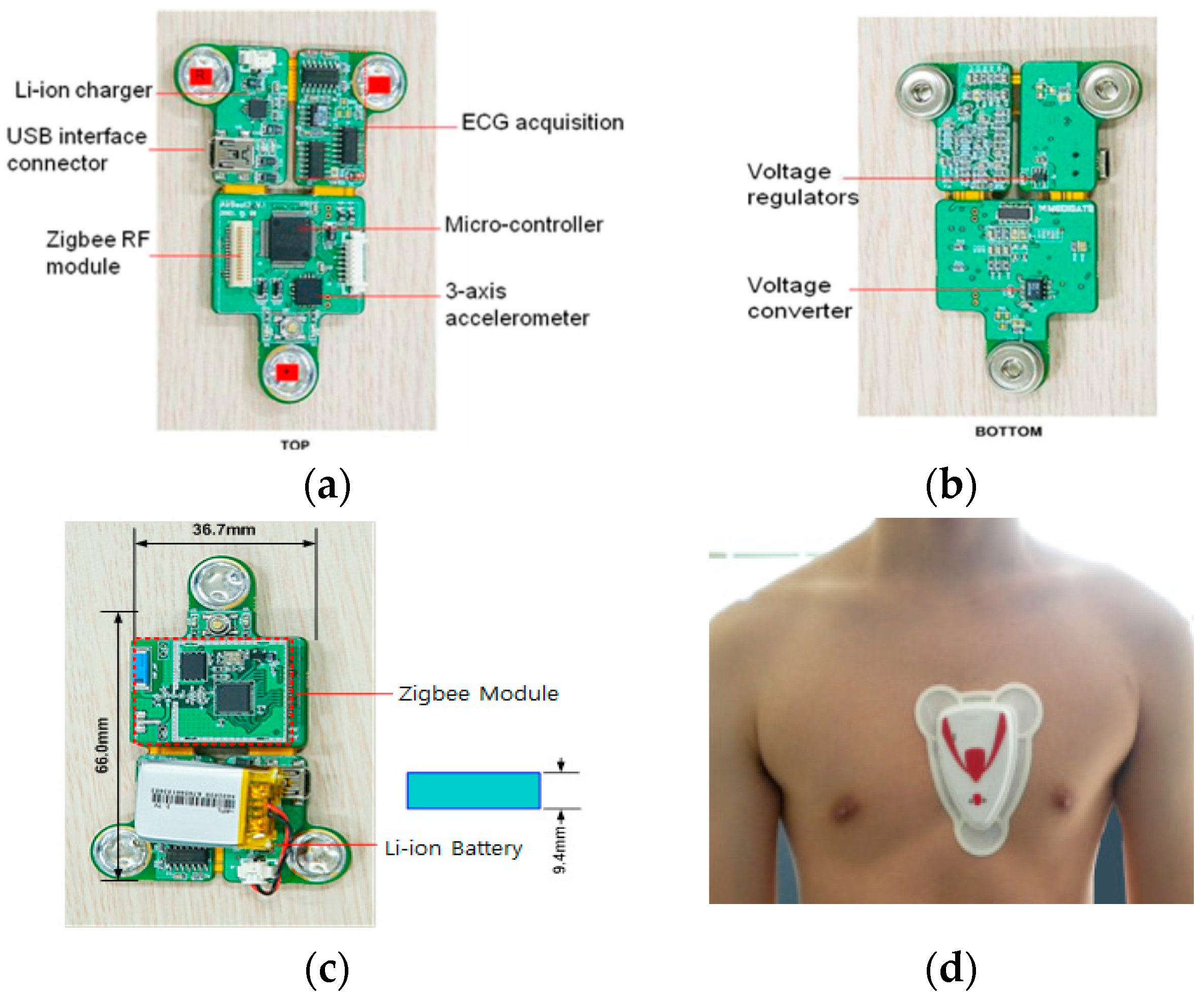 Sensors 17 02373 g006