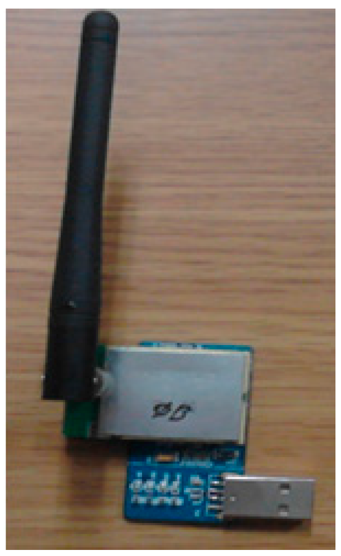 Sensors 17 02373 g008