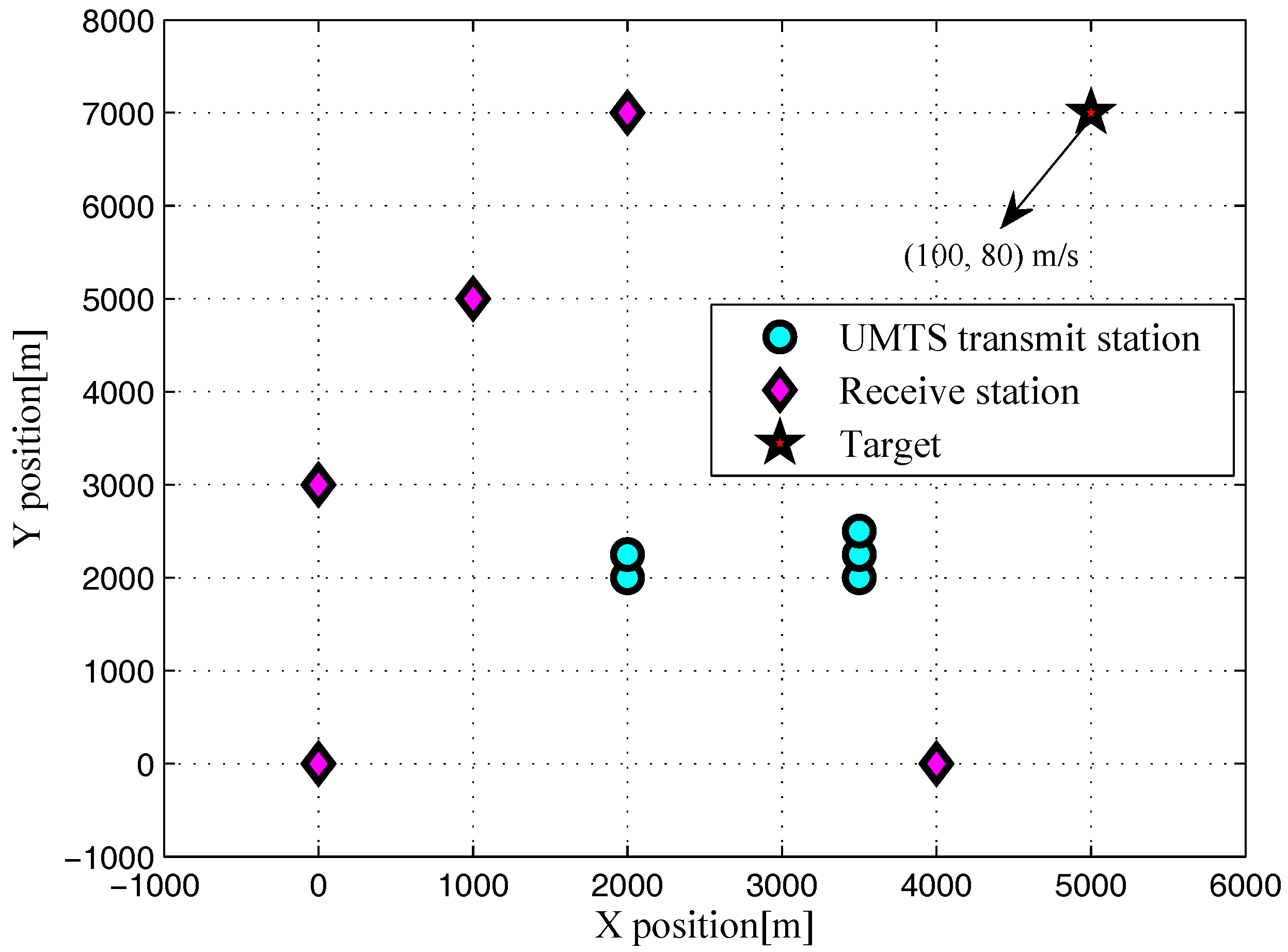 Sensors 17 02379 g001