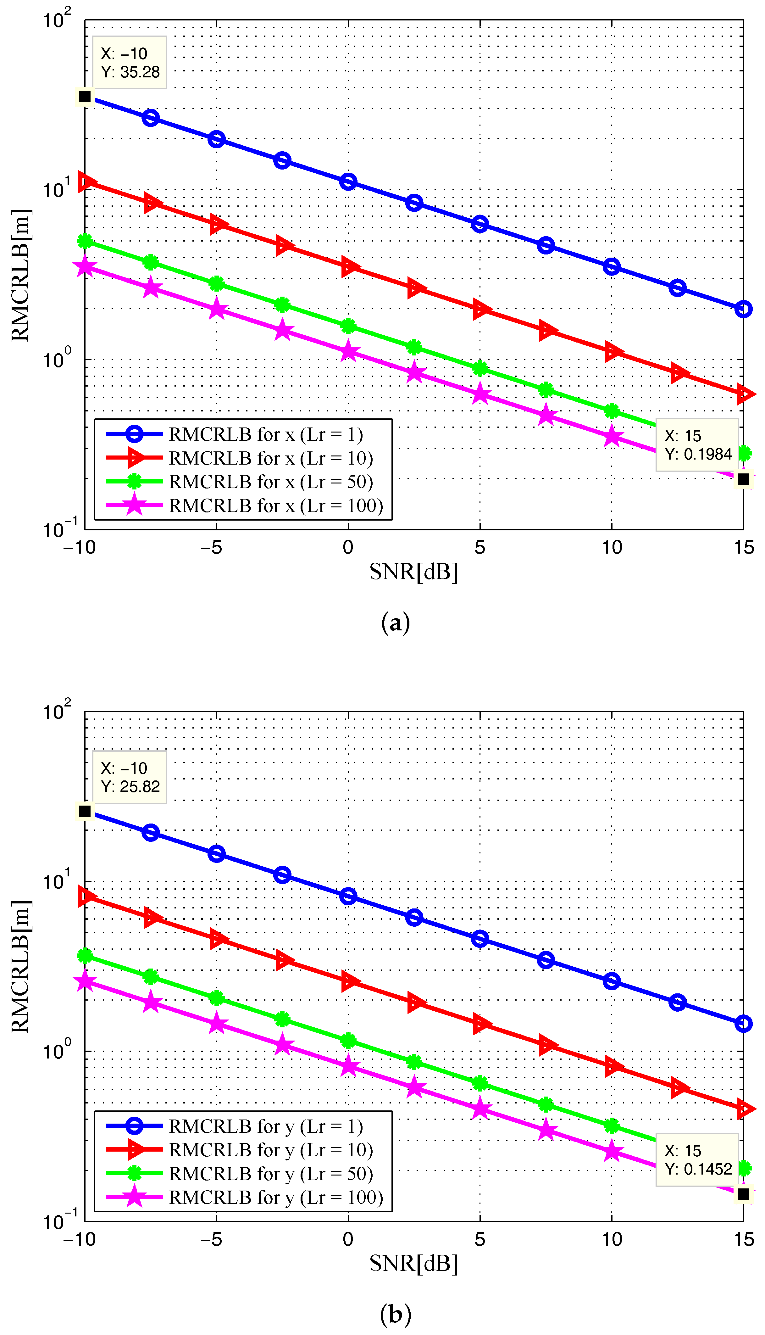 Sensors 17 02379 g002
