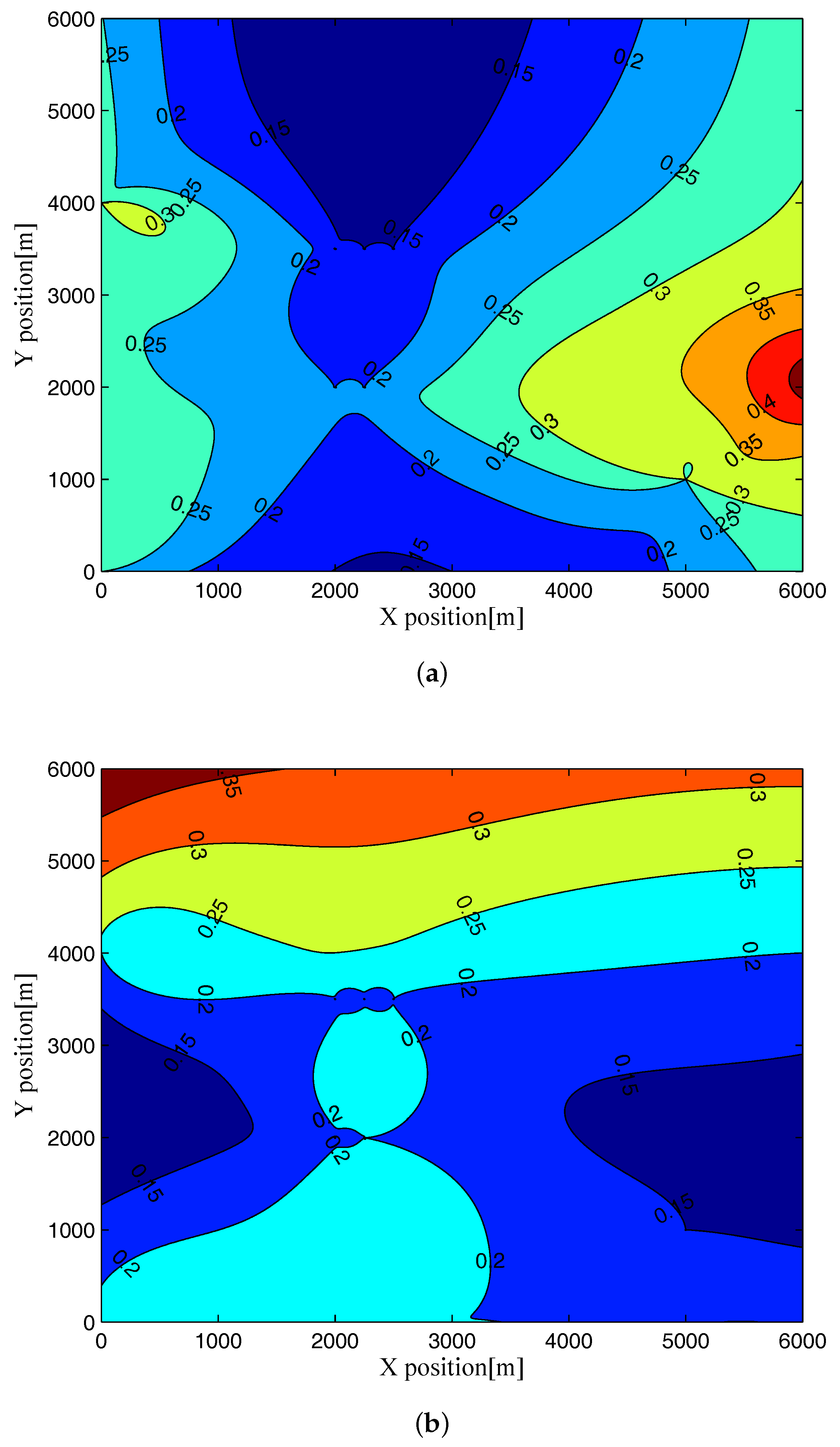 Sensors 17 02379 g004