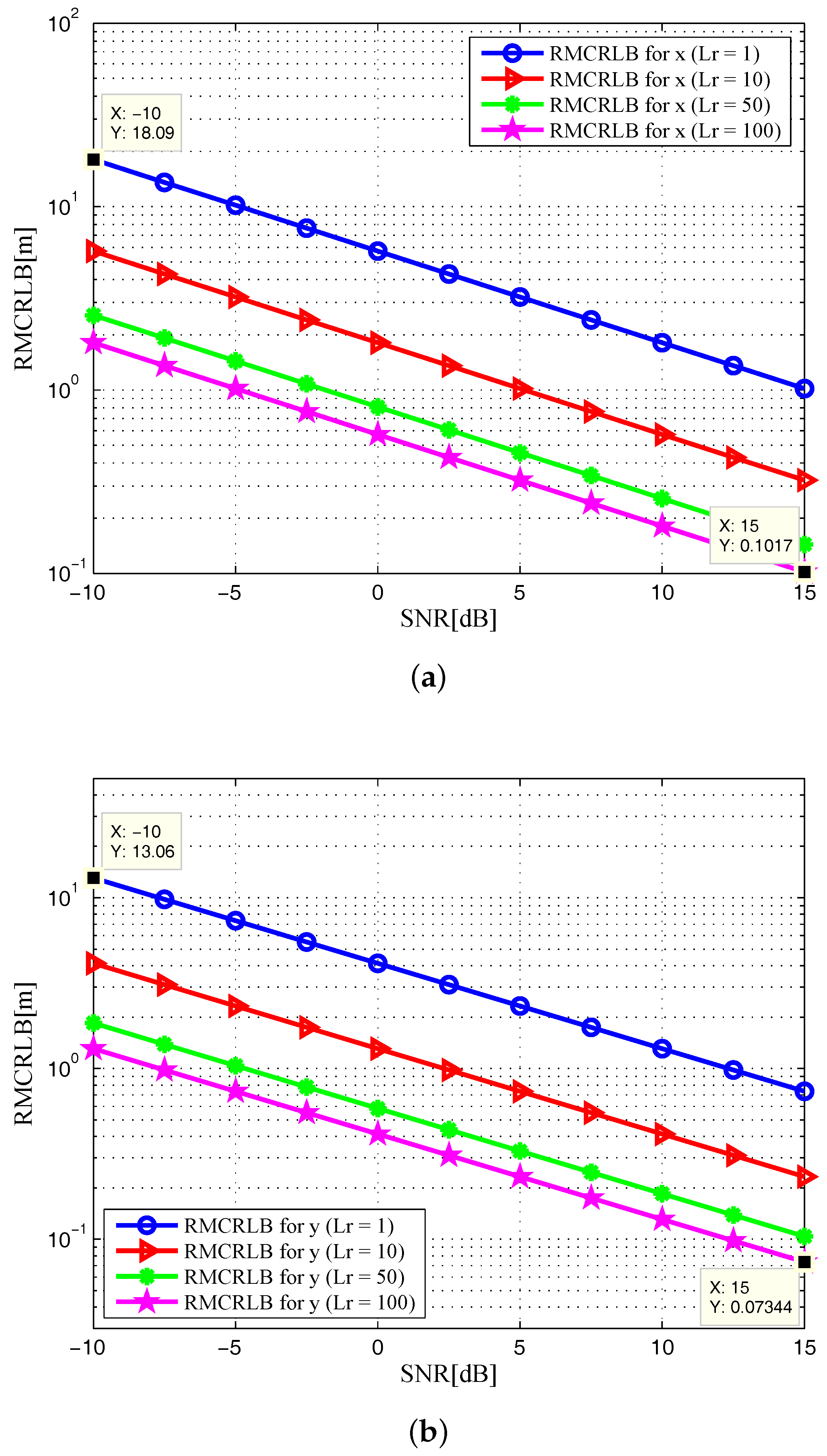 Sensors 17 02379 g006