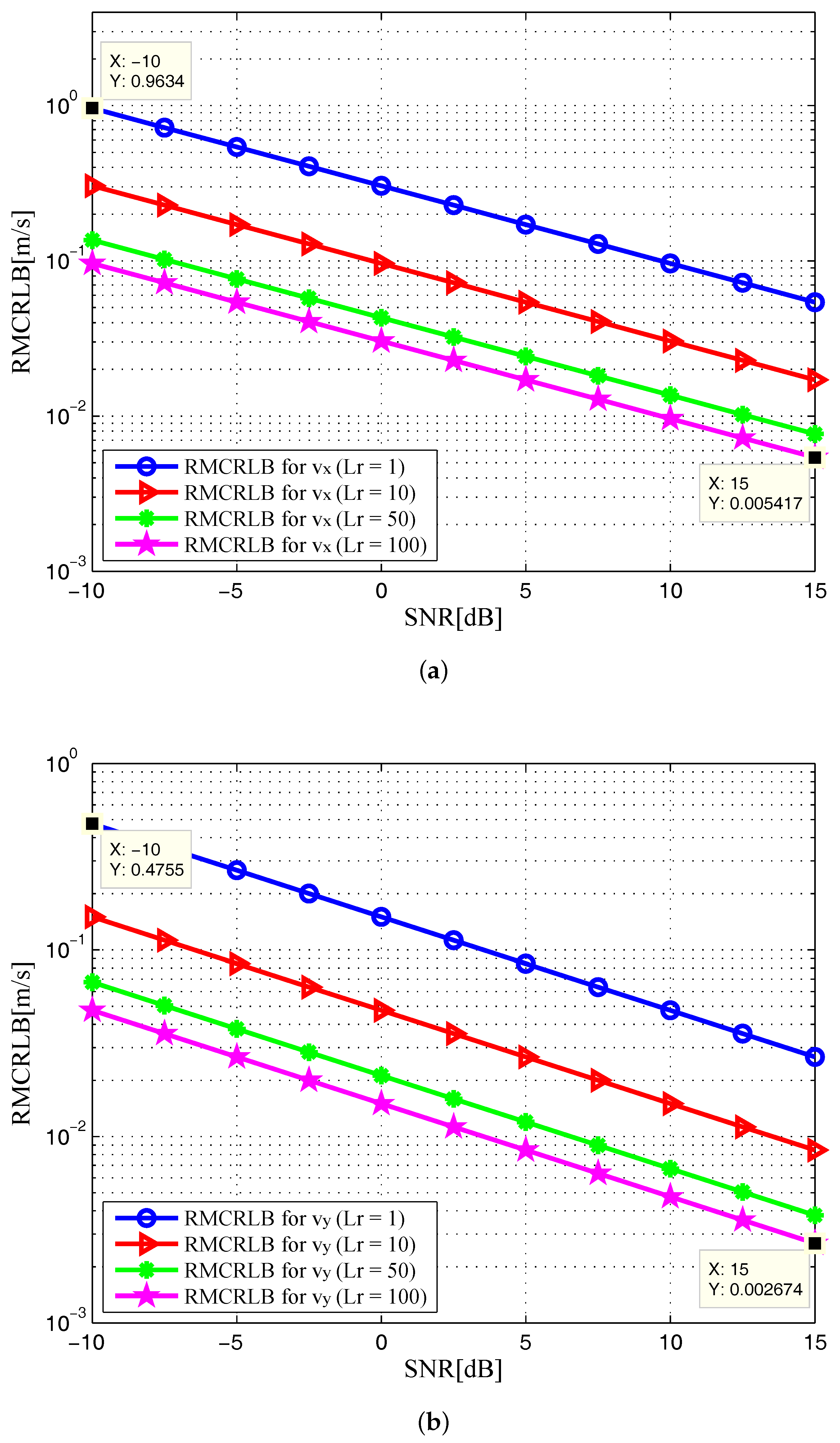Sensors 17 02379 g007