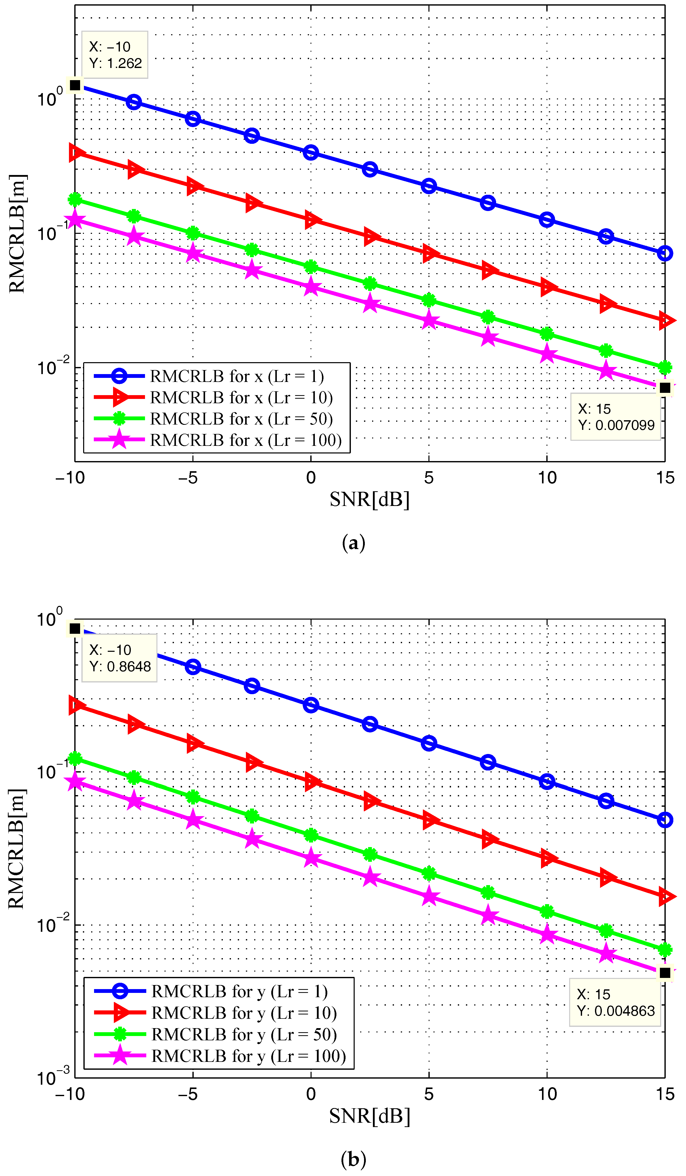 Sensors 17 02379 g008