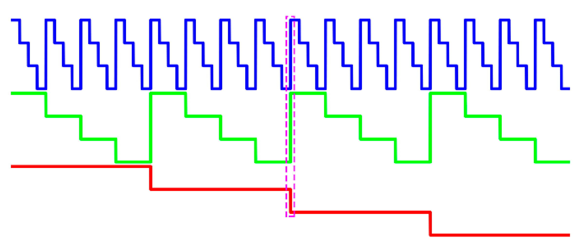Sensors 17 02383 g002