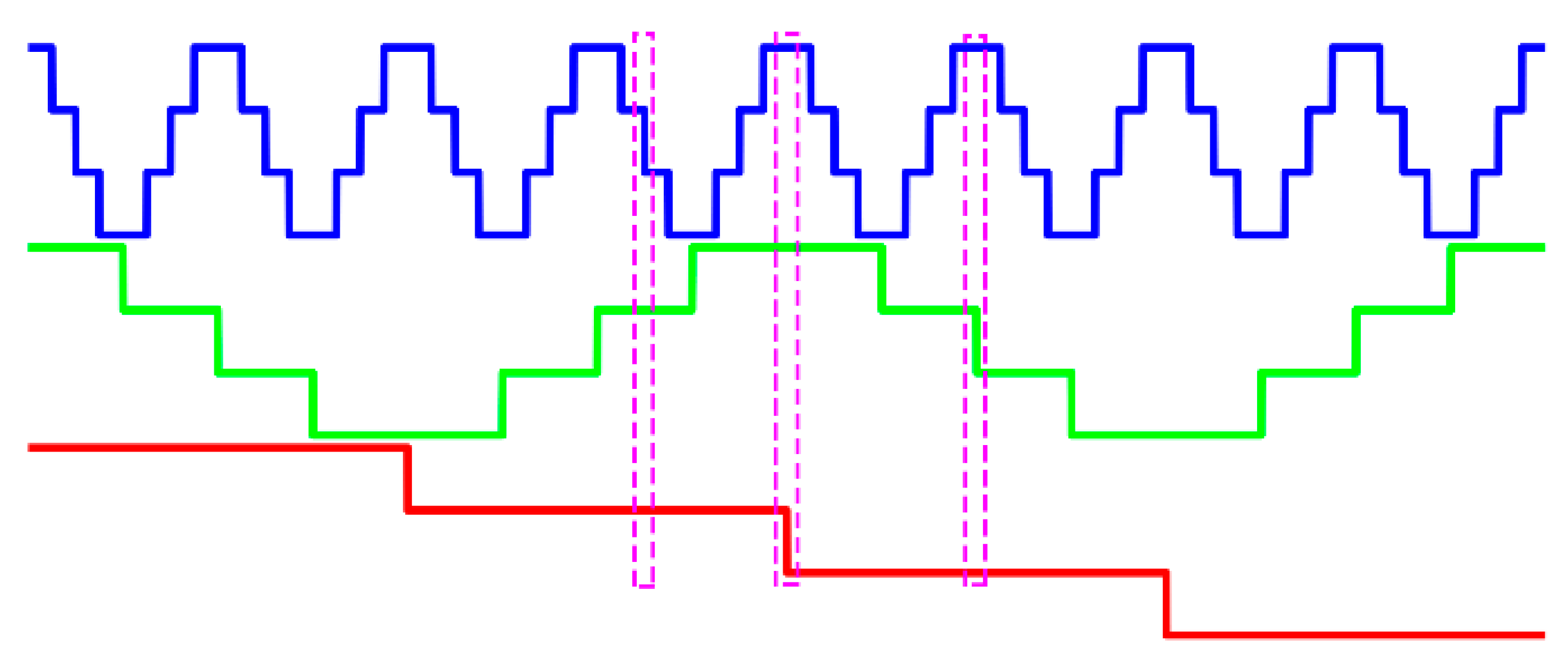 Sensors 17 02383 g003