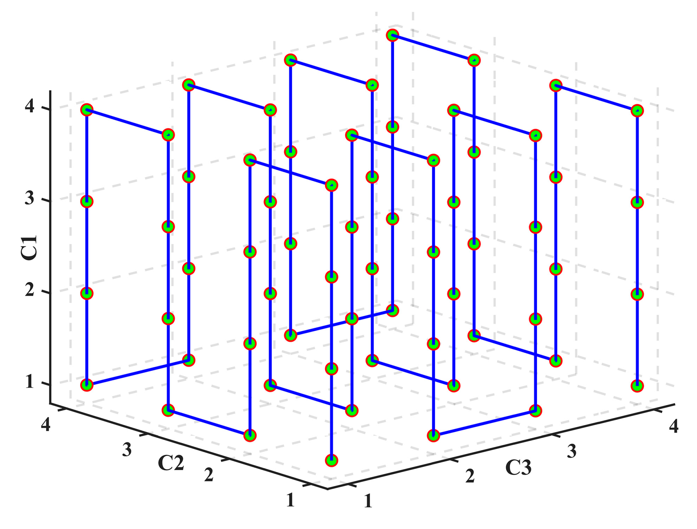 Sensors 17 02383 g004