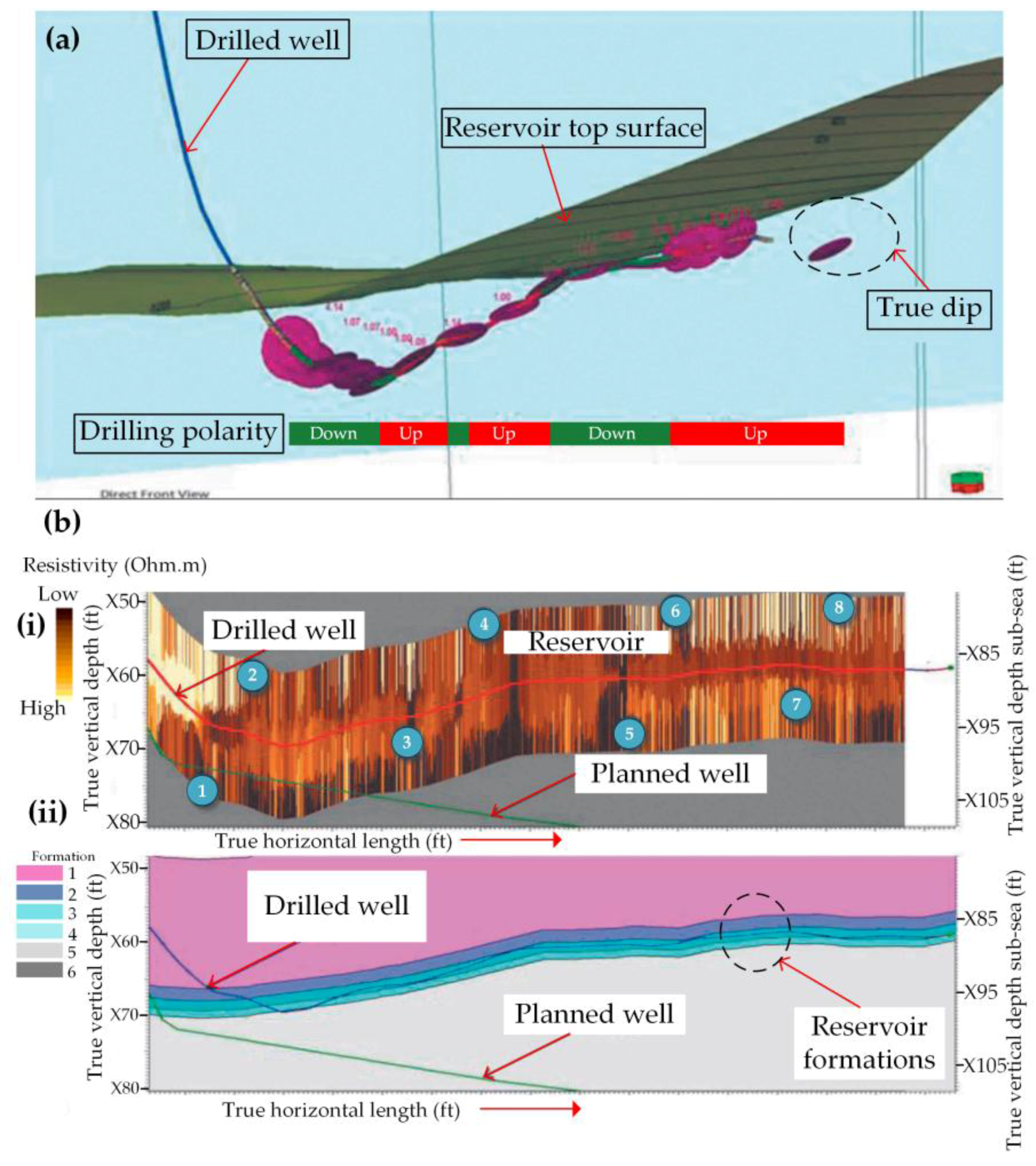 Sensors 17 02384 g007