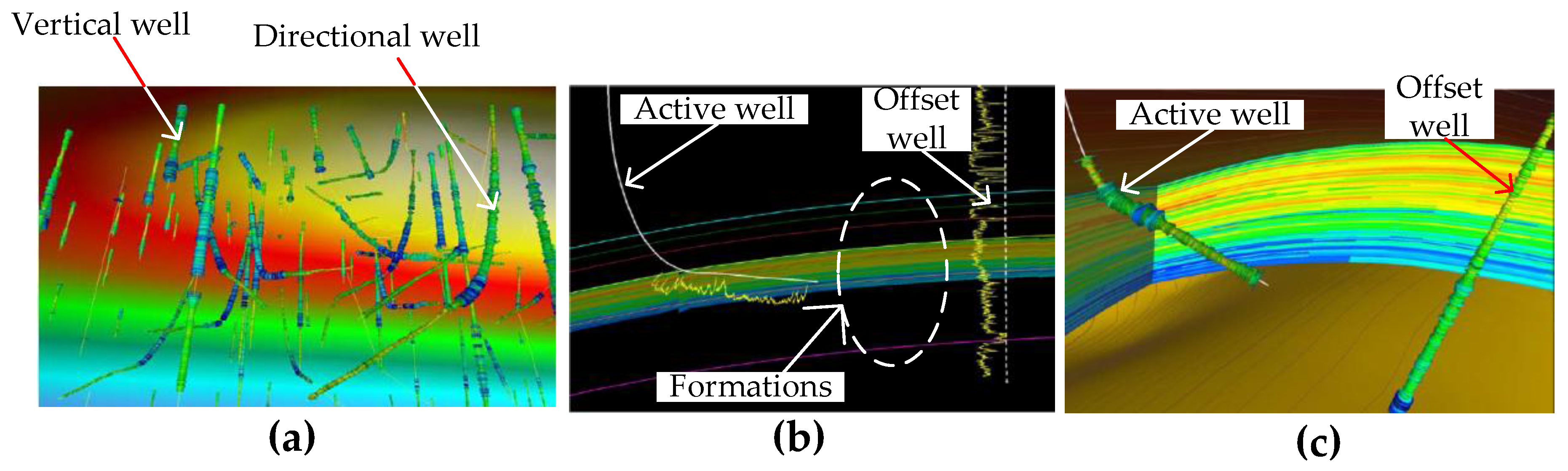 Sensors 17 02384 g008