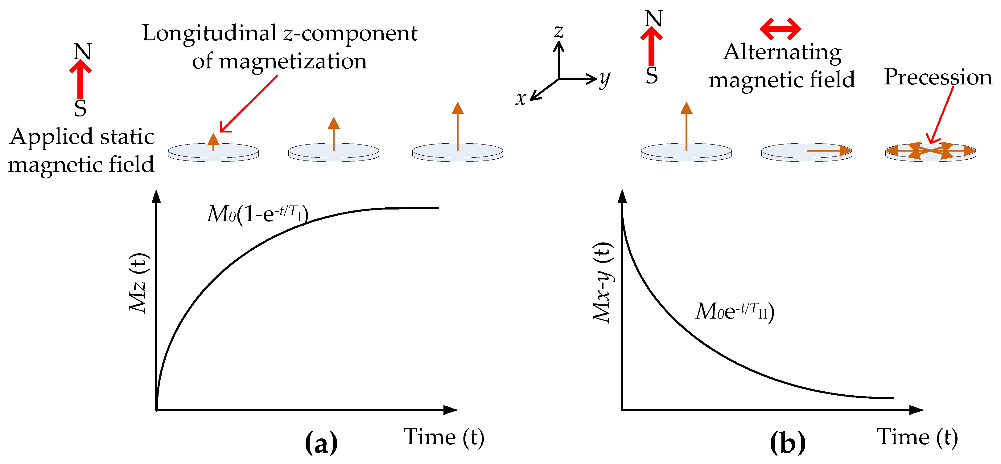 Sensors 17 02384 g011