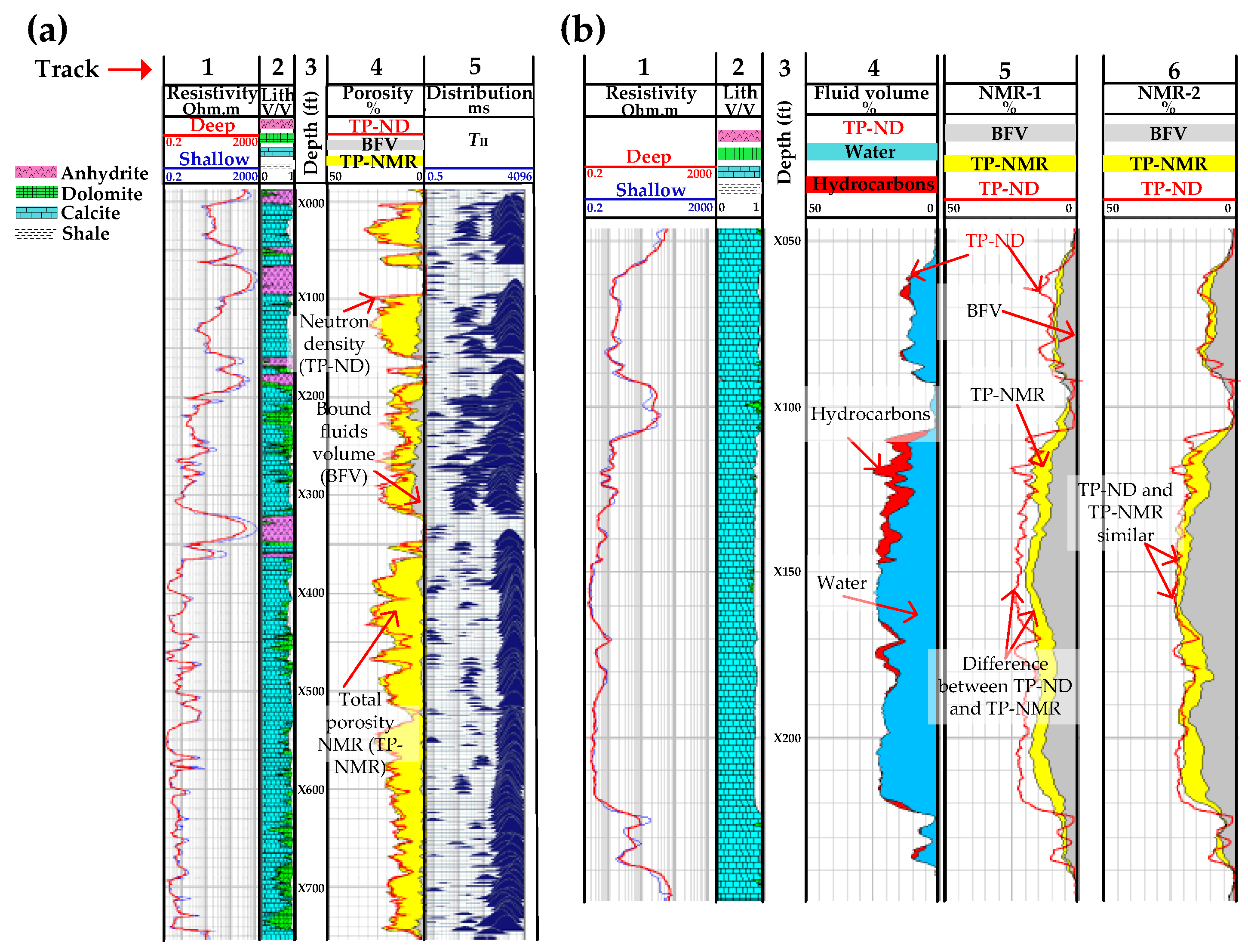 Sensors 17 02384 g014