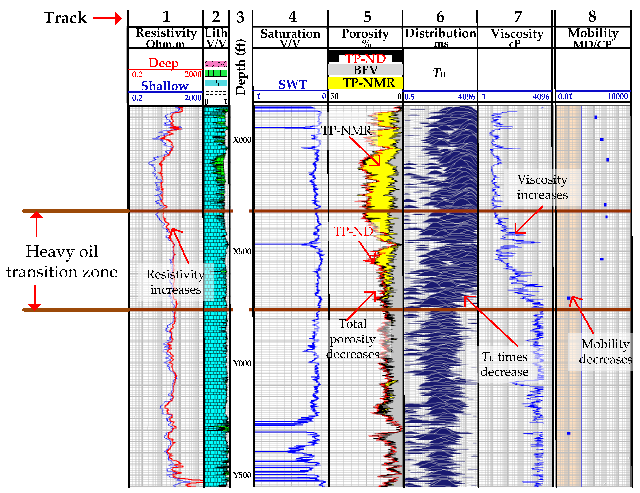 Sensors 17 02384 g015