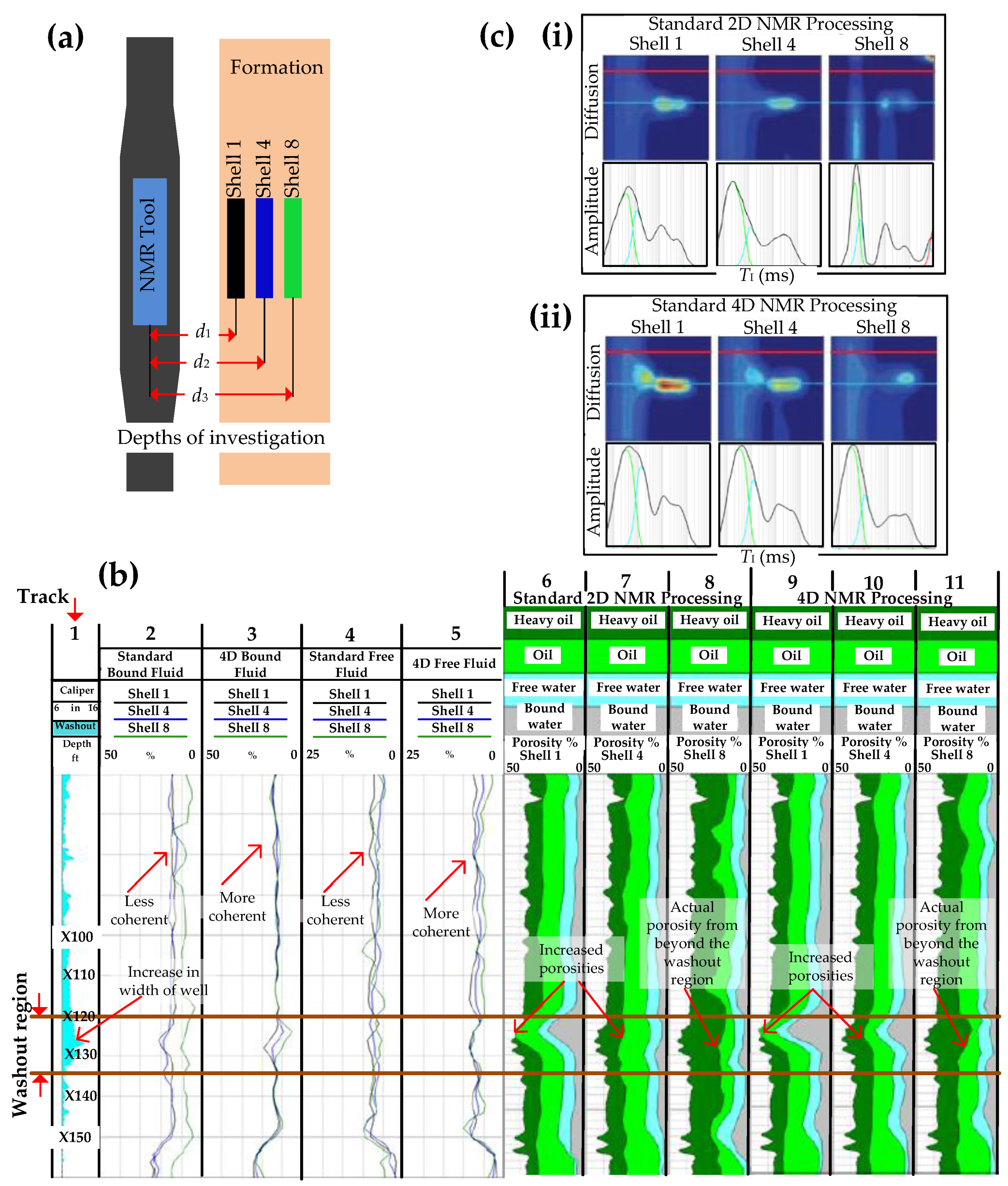 Sensors 17 02384 g017